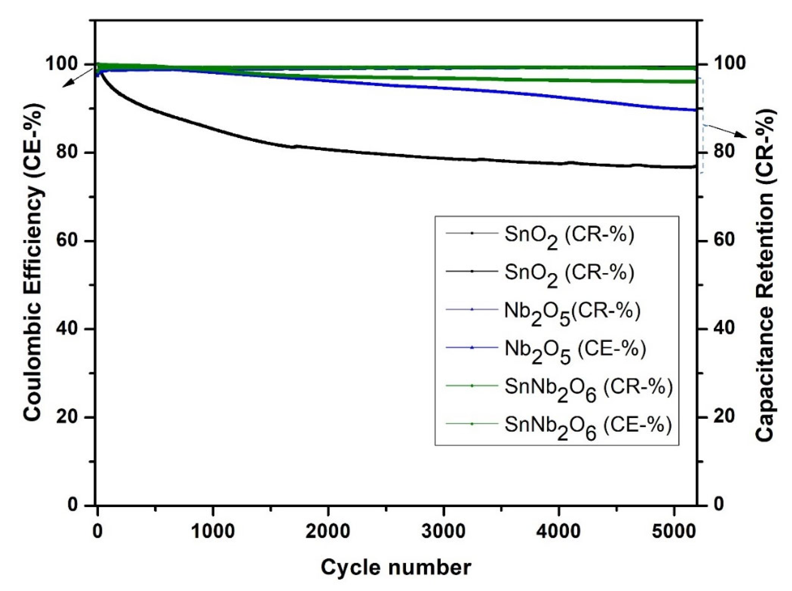 Inorganics 12 00142 g010