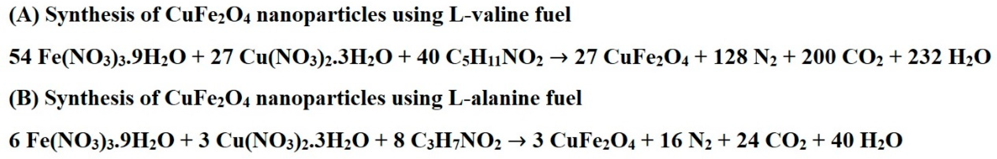 Inorganics 12 00143 sch001