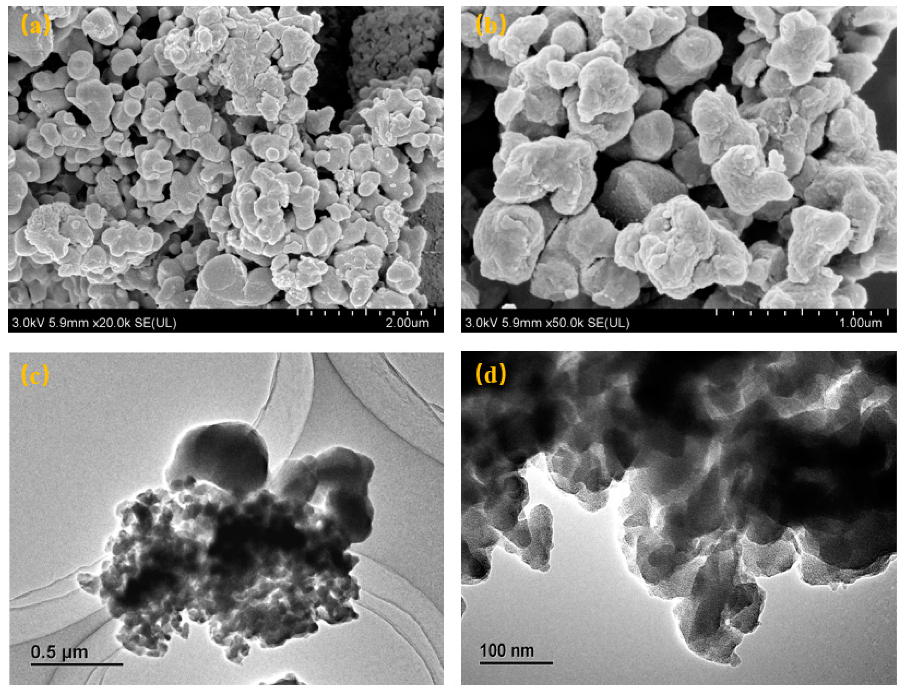 Inorganics 12 00144 g004