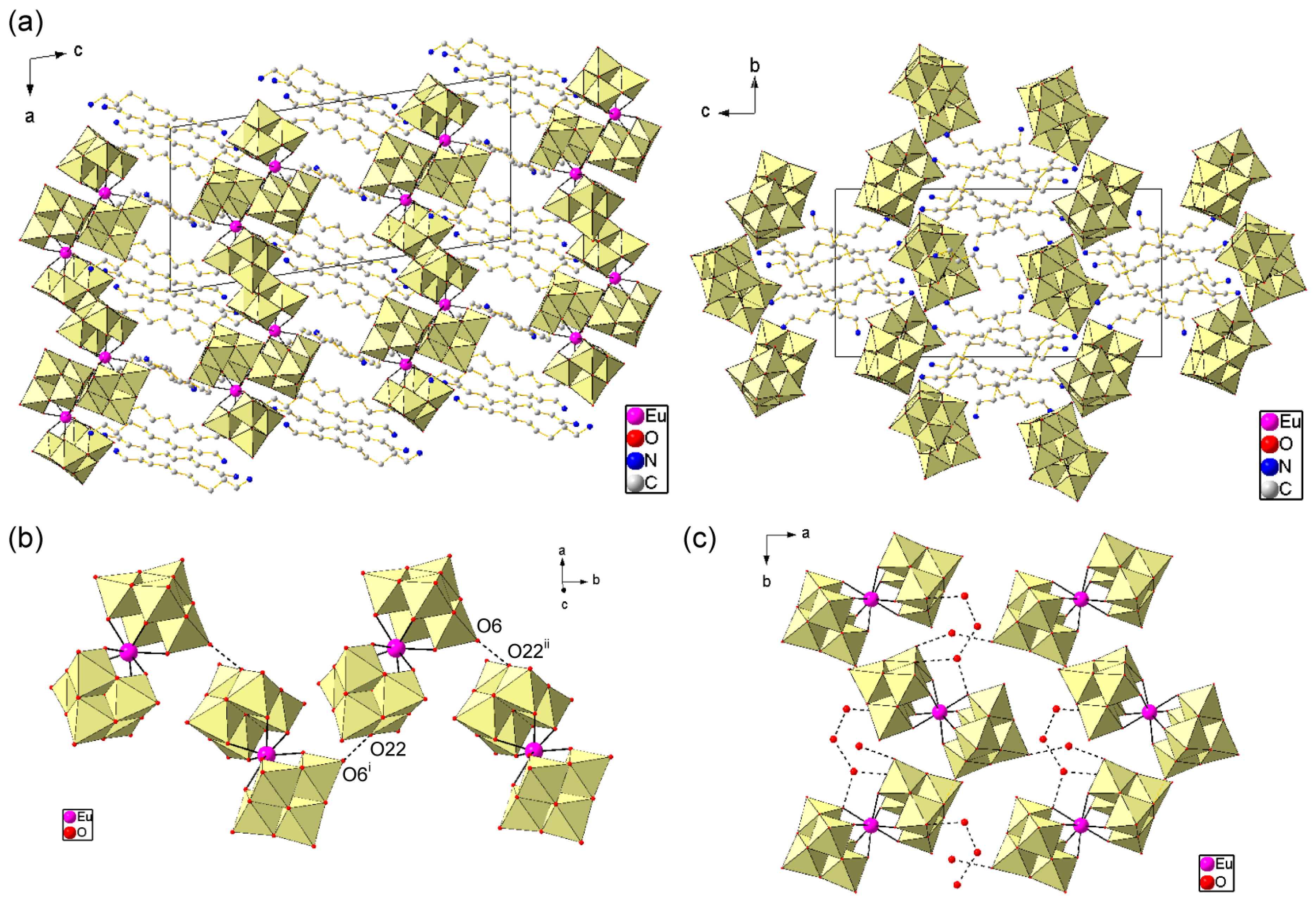 Inorganics 12 00146 g005