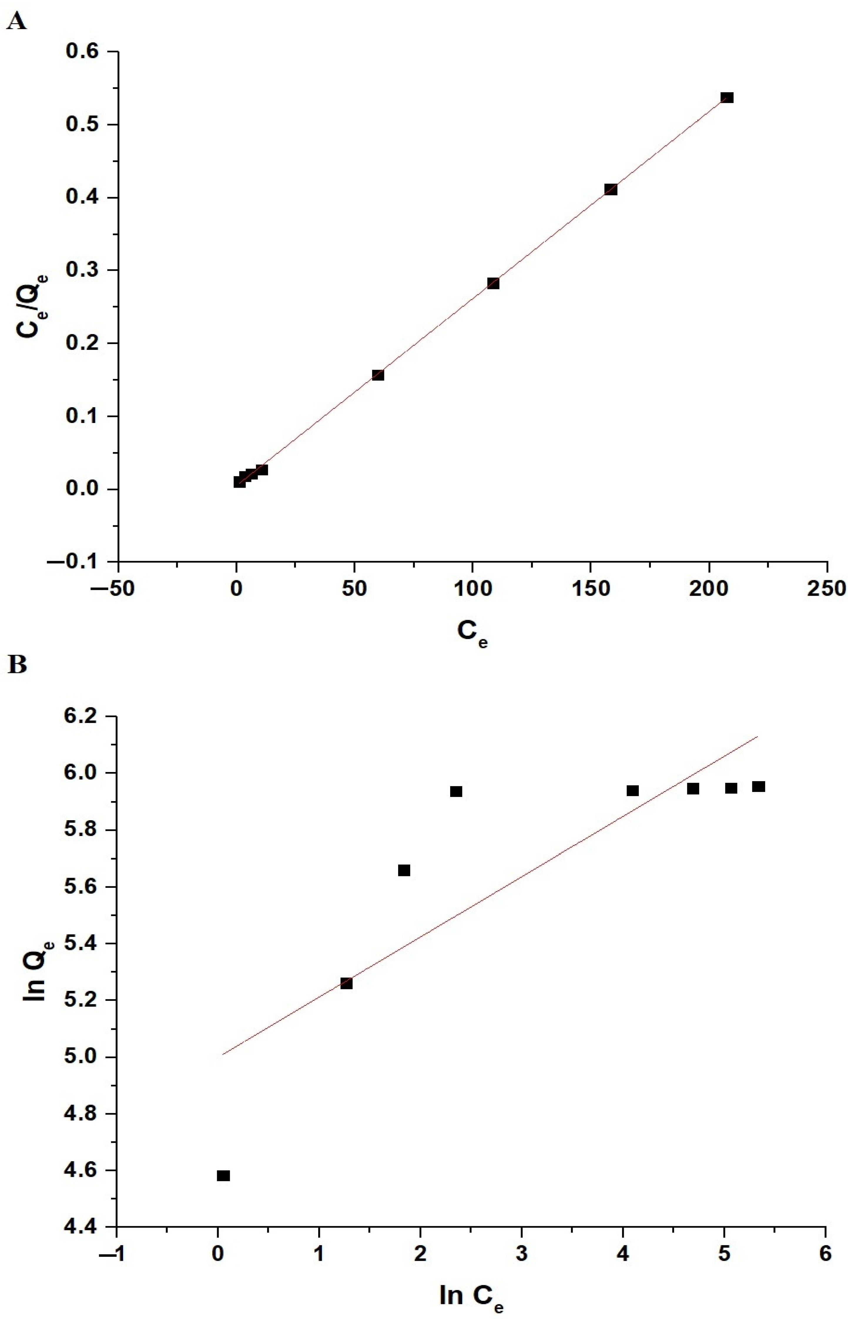 Inorganics 12 00148 g012