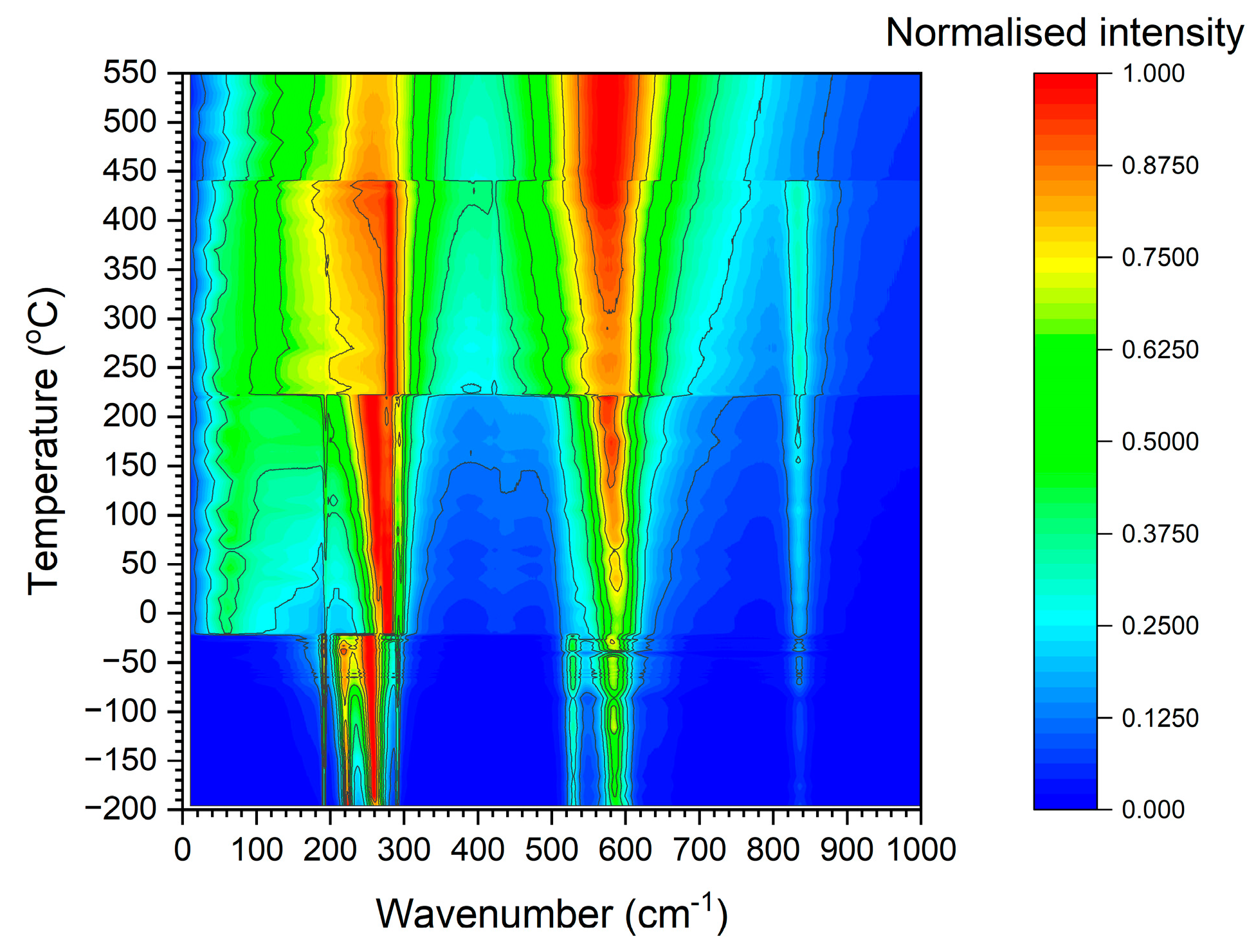 Inorganics 12 00151 g010