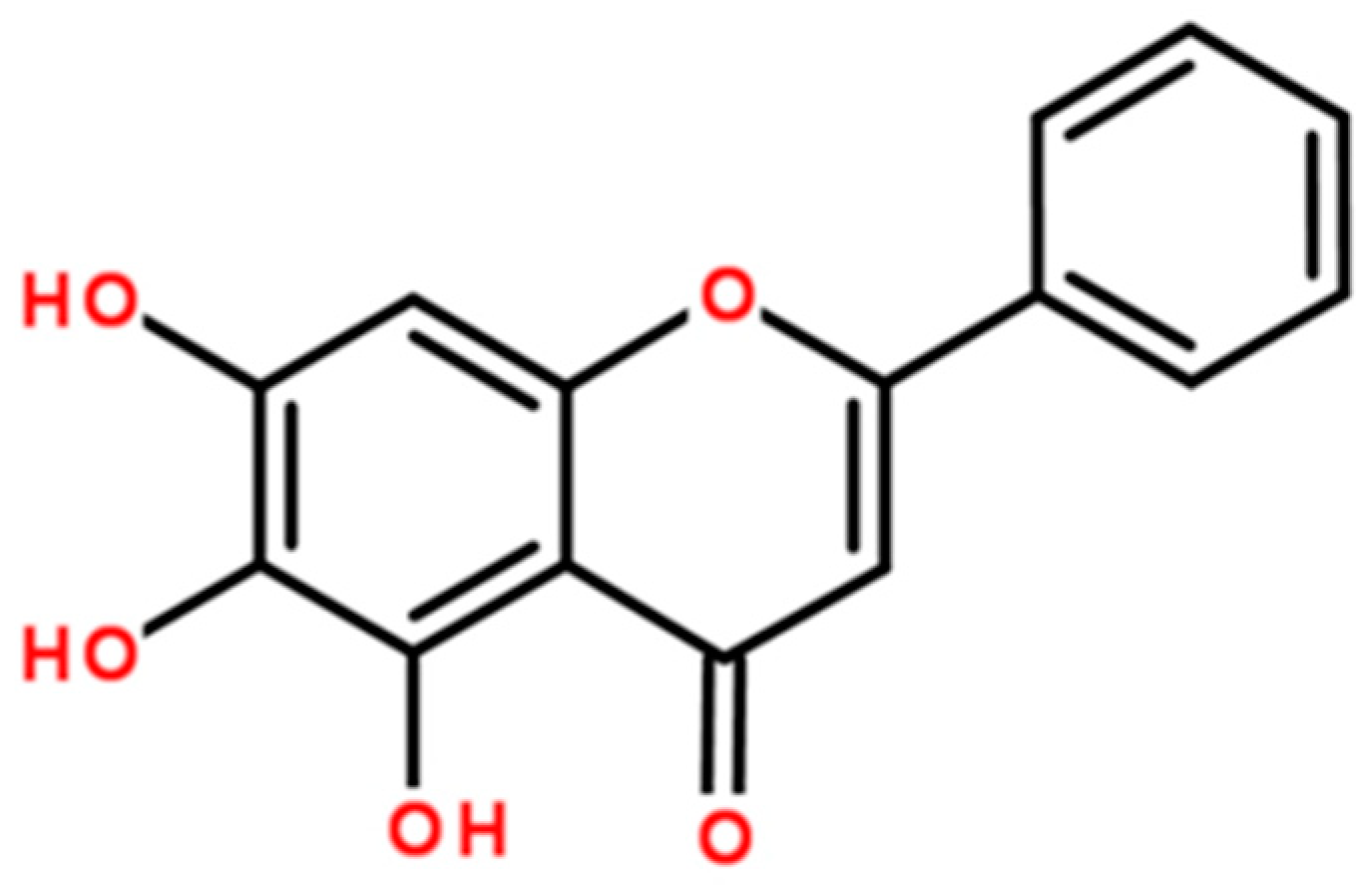 Inorganics 12 00154 g001