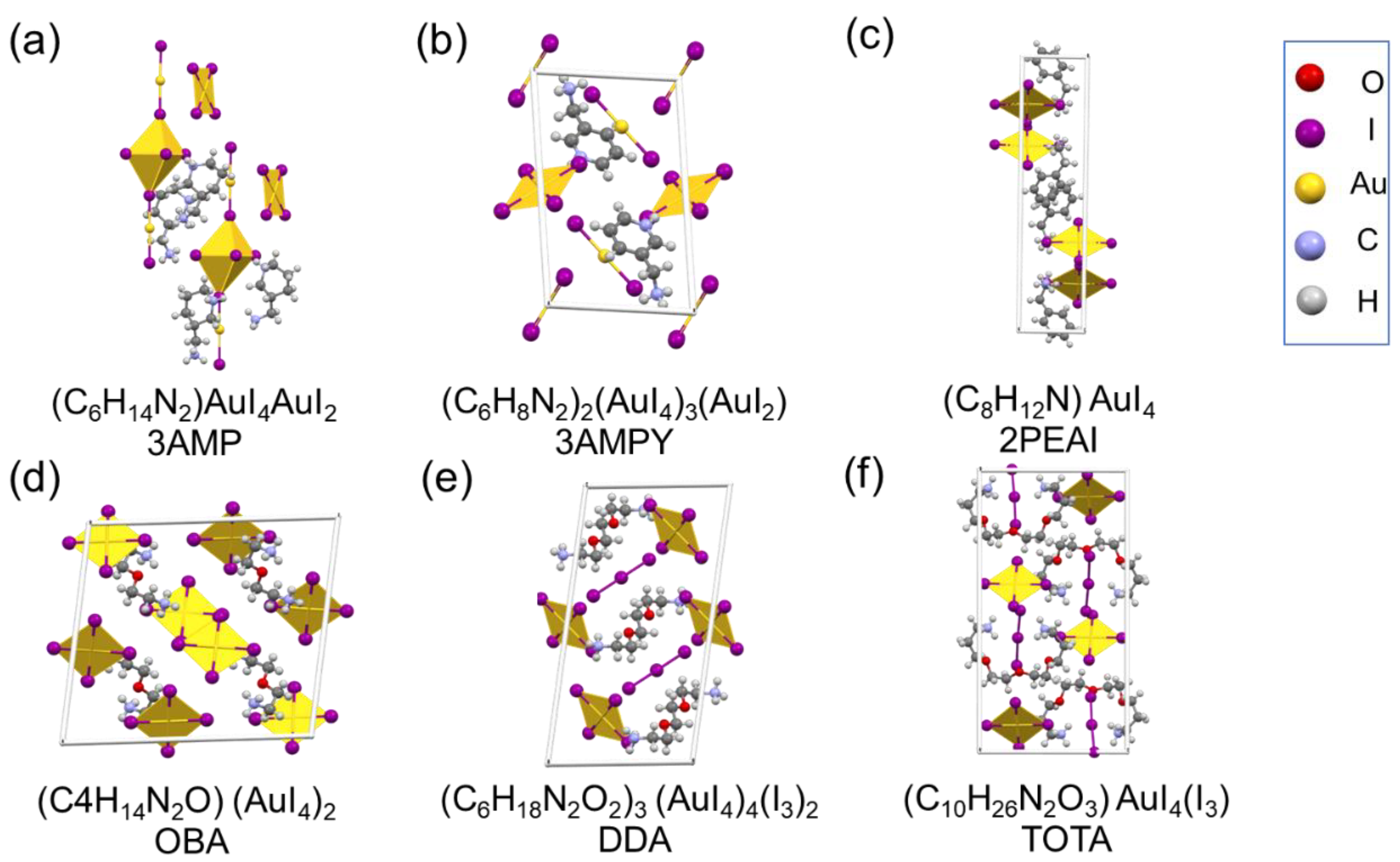 Inorganics 12 00157 g002