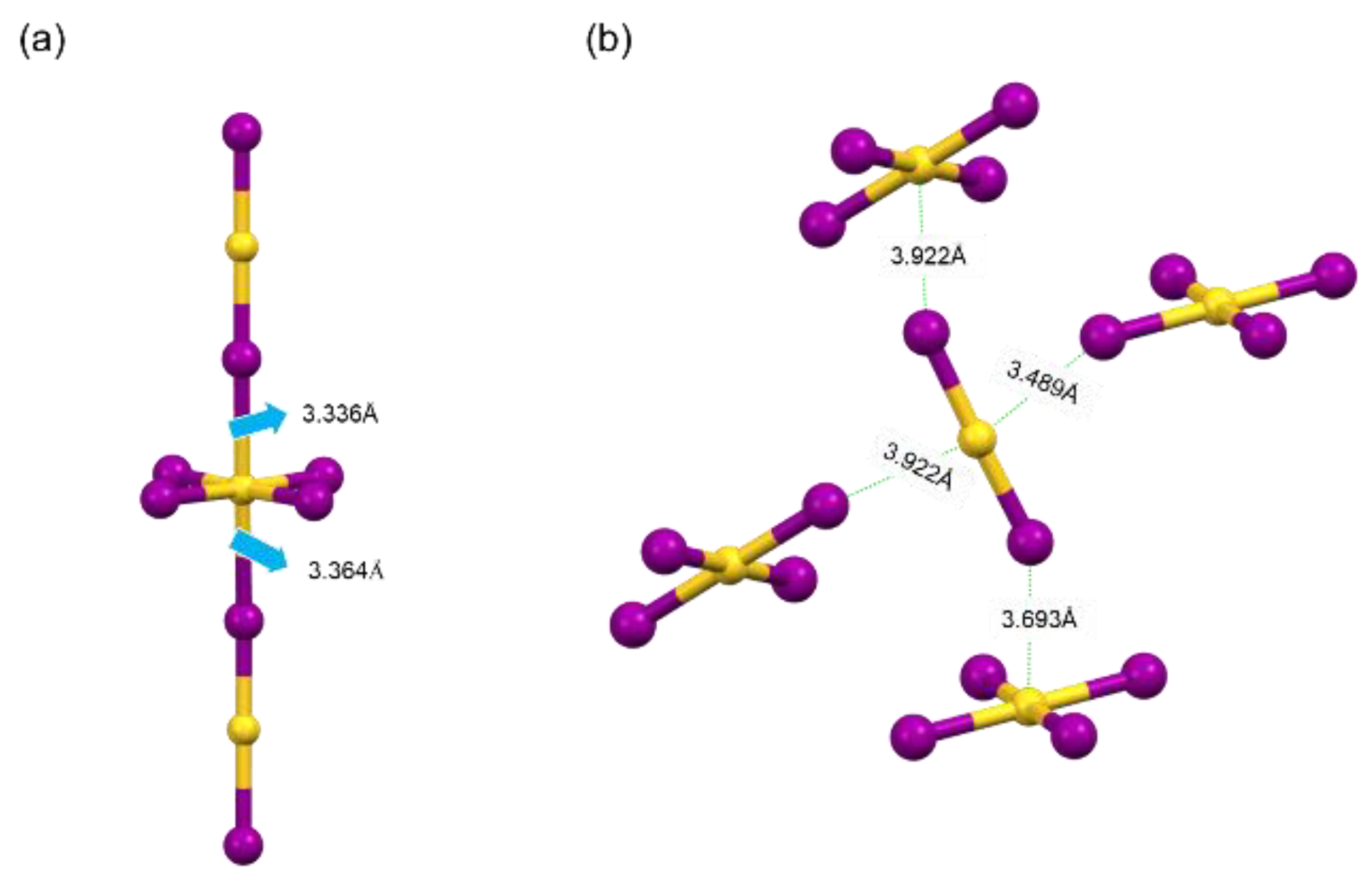 Inorganics 12 00157 g003