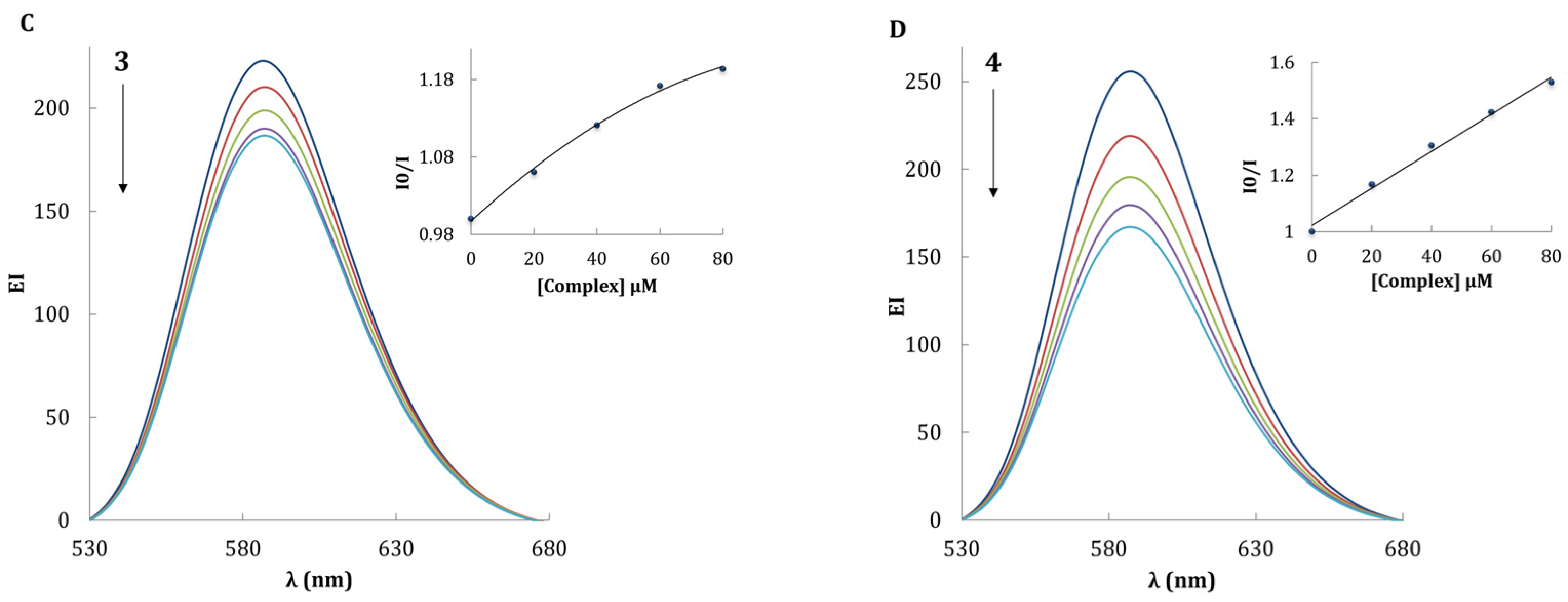 Inorganics 12 00158 g004b