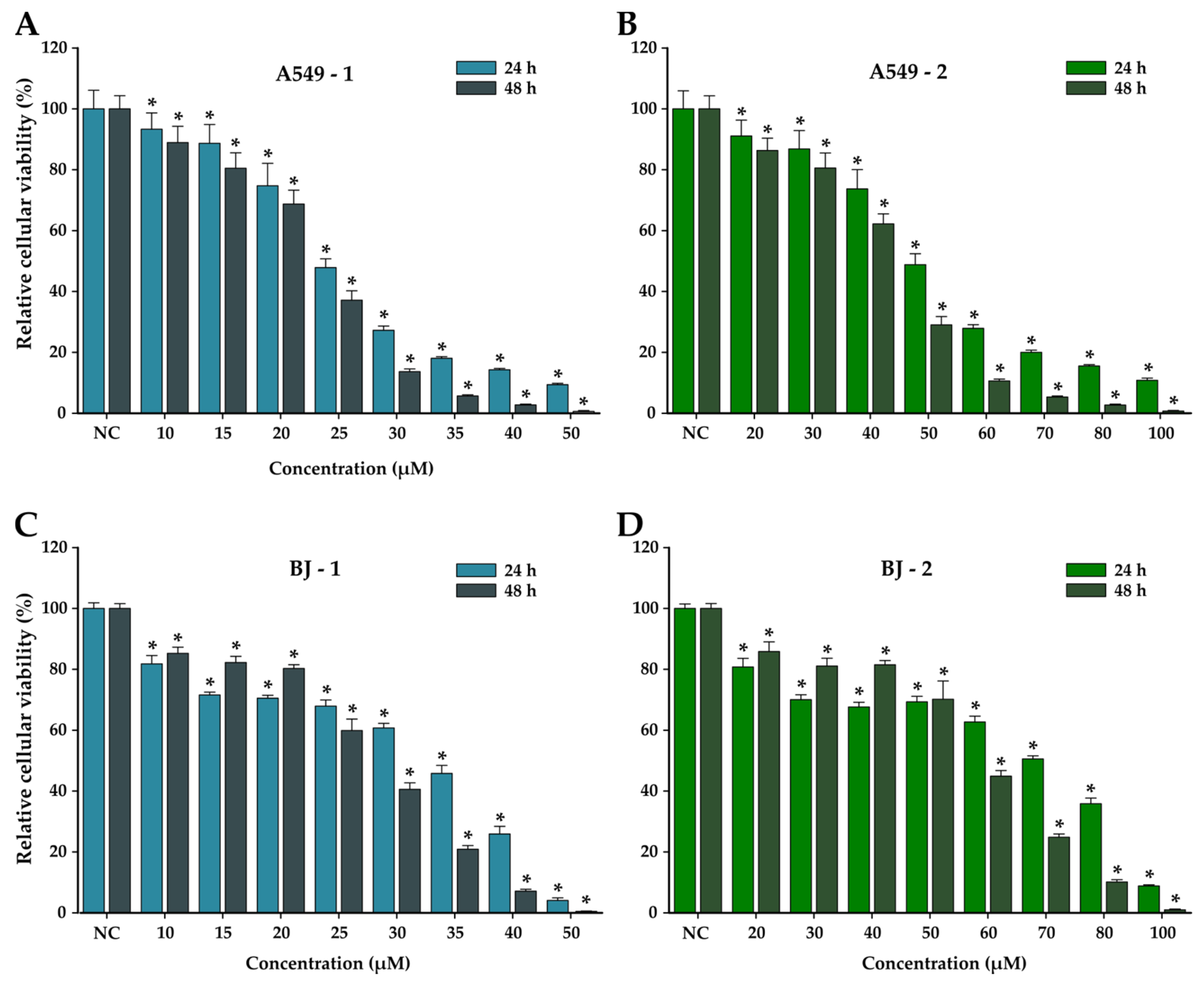 Inorganics 12 00158 g009