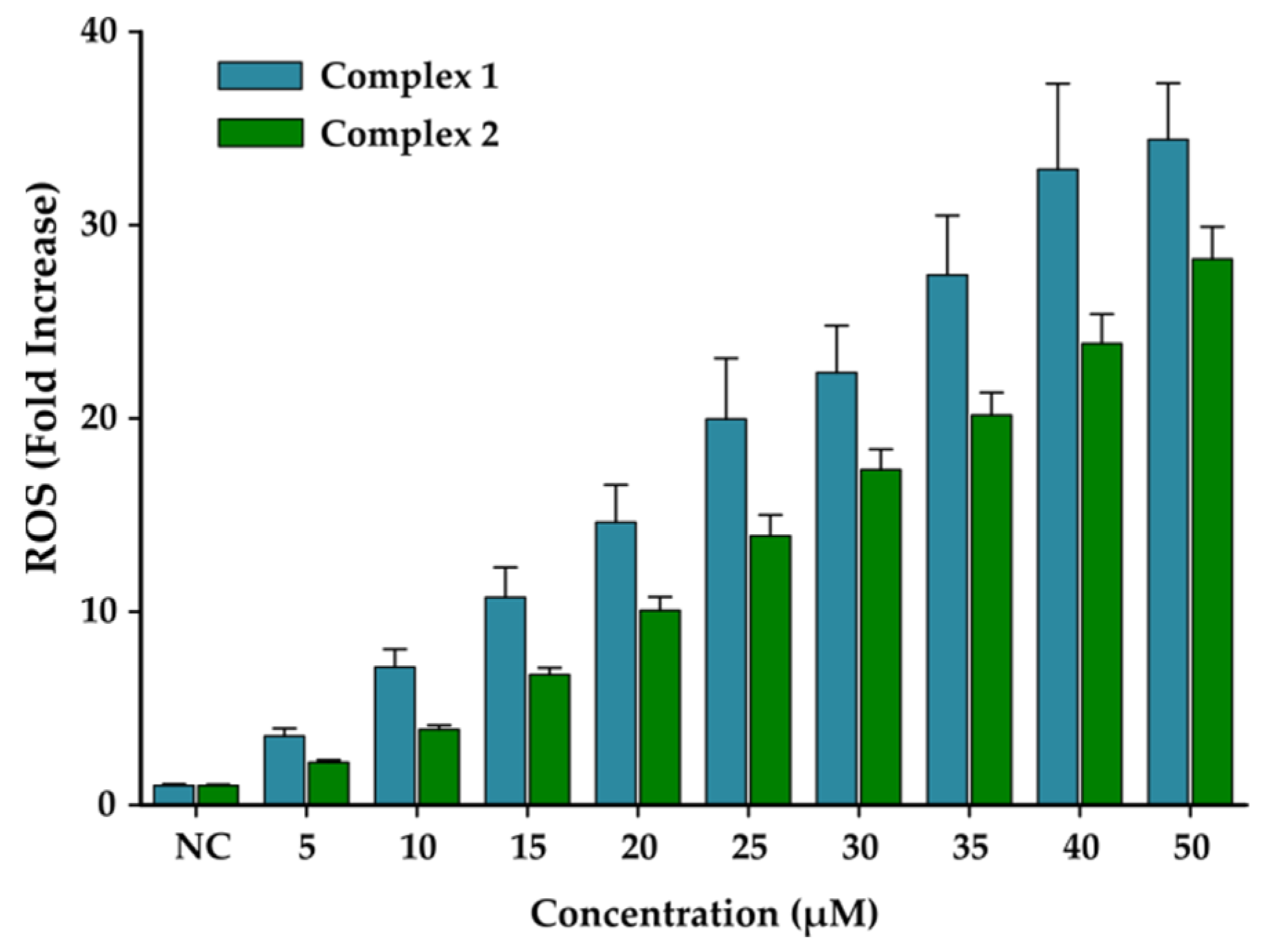 Inorganics 12 00158 g010