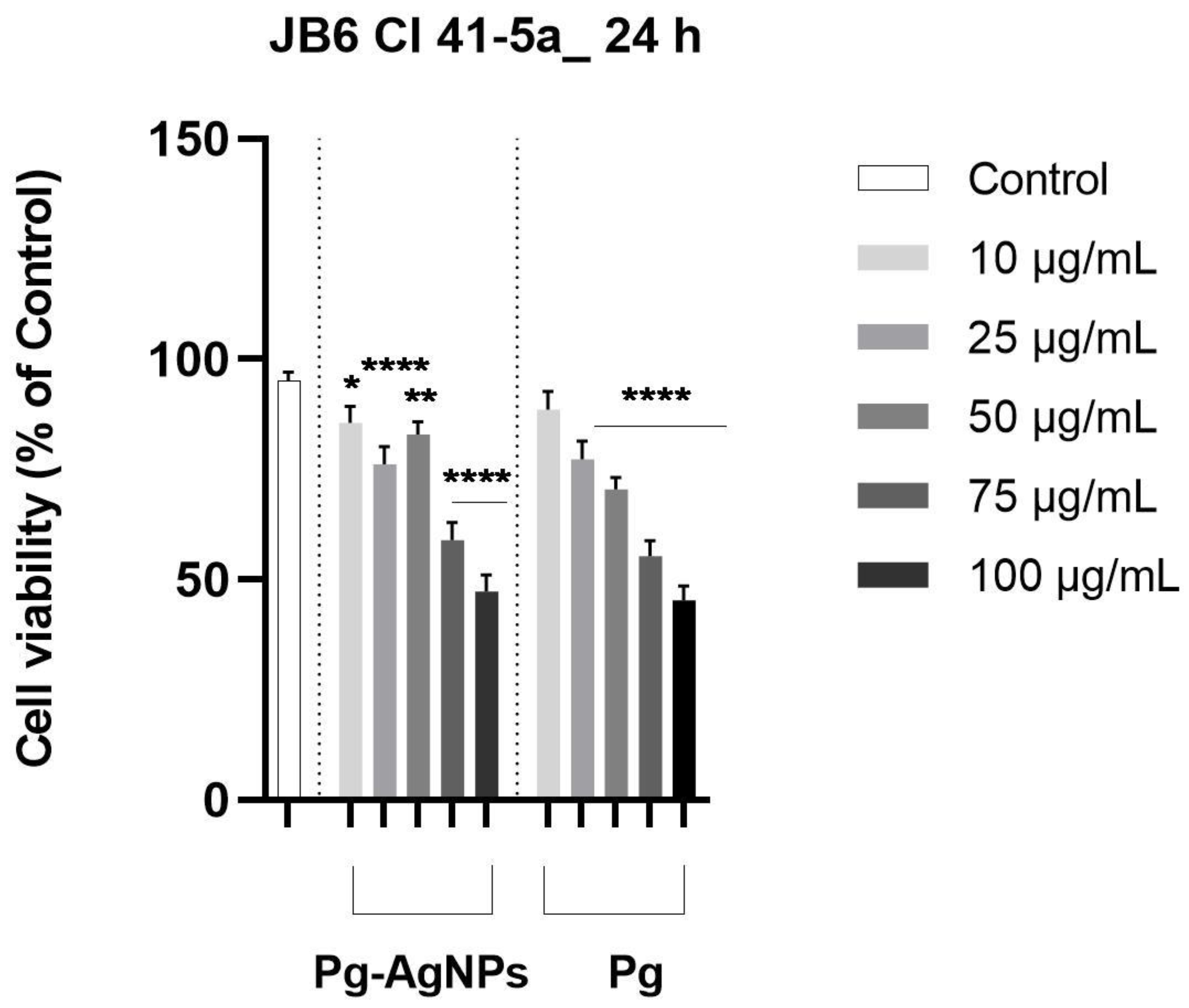 Inorganics 12 00160 g006 Inorganics 12 00160 g006