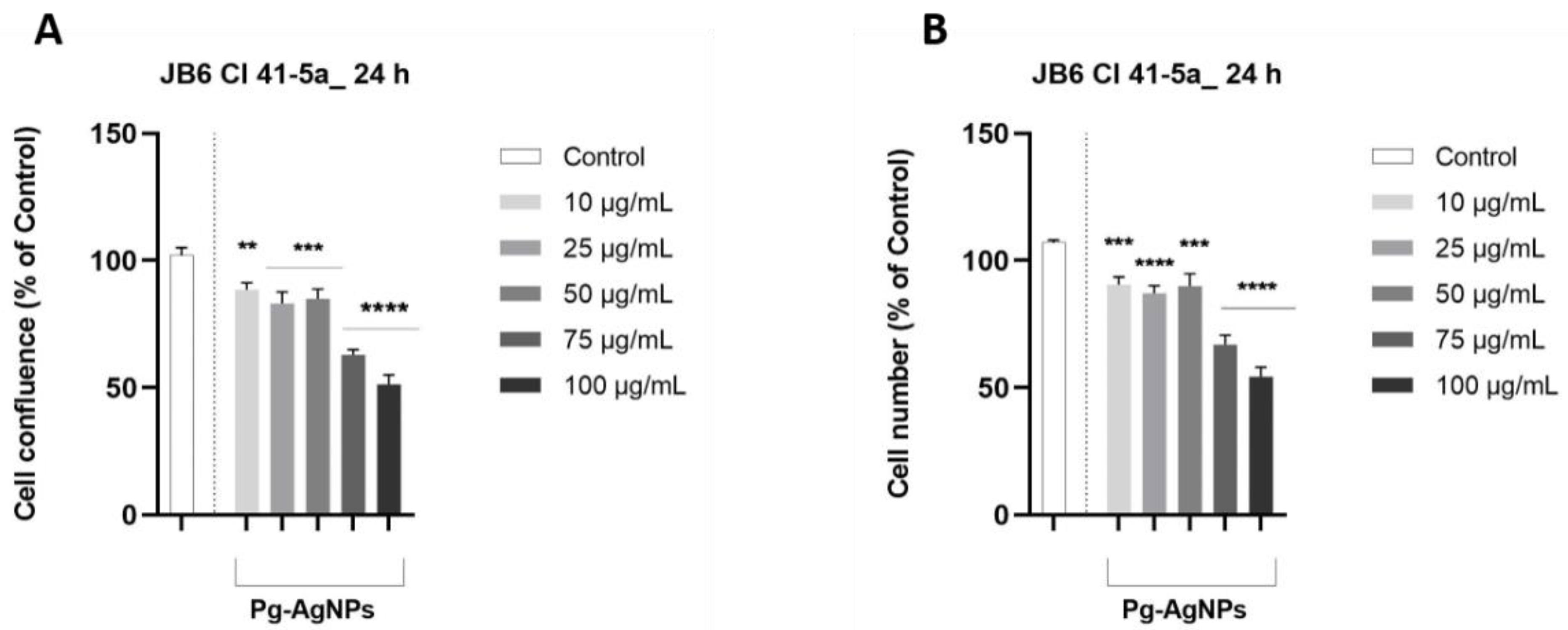 Inorganics 12 00160 g008 Inorganics 12 00160 g008
