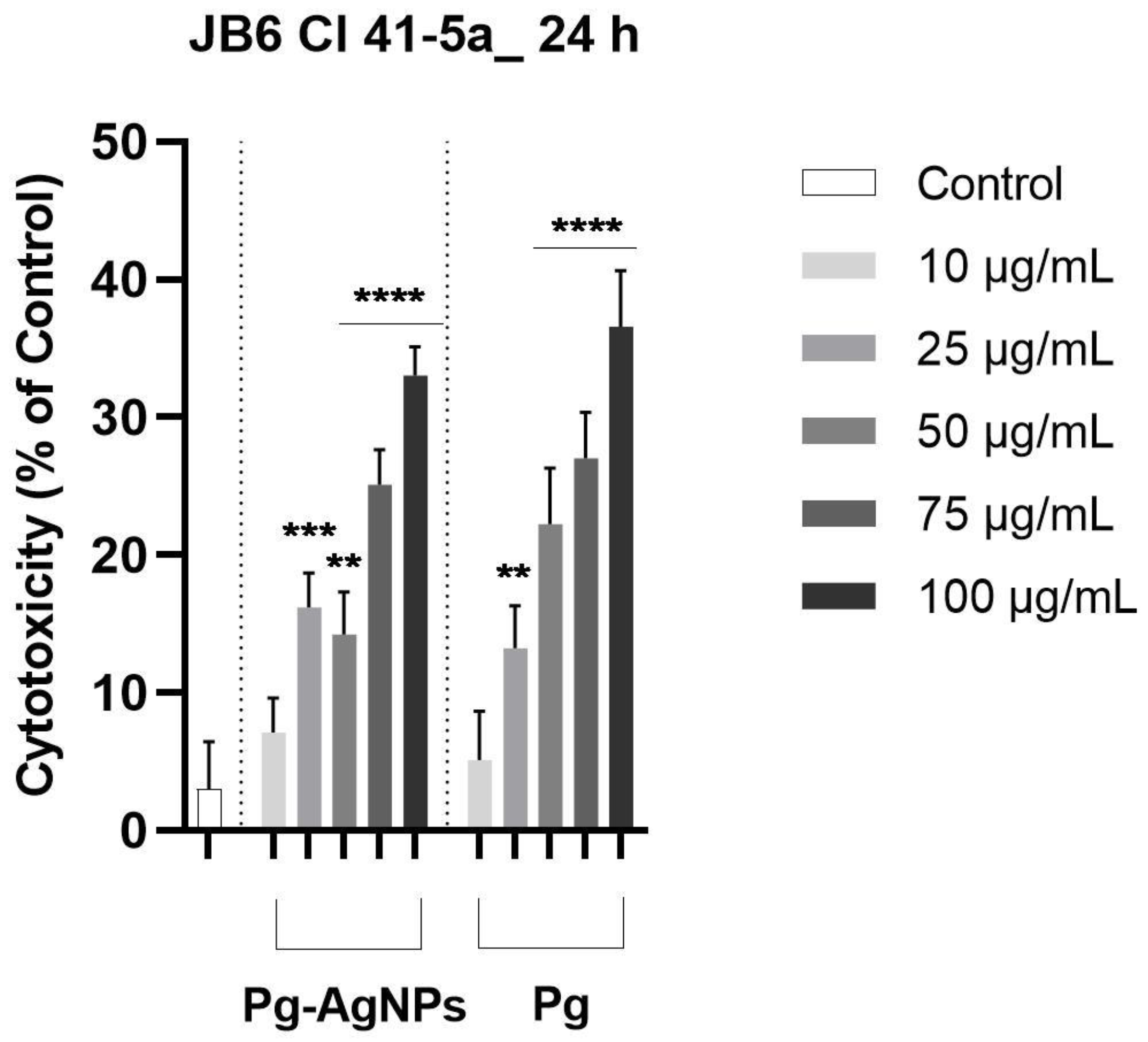 Inorganics 12 00160 g009 Inorganics 12 00160 g009
