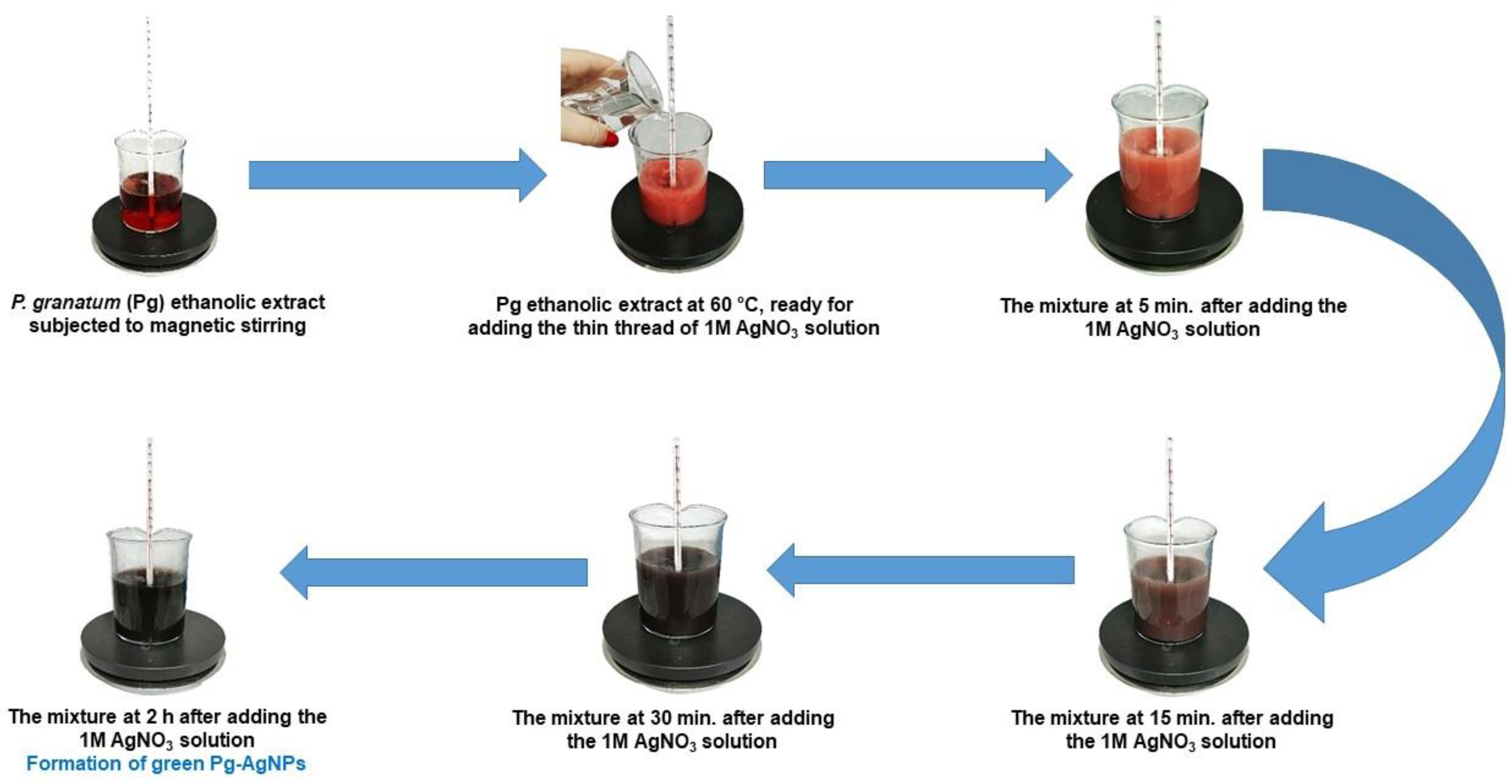 Inorganics 12 00160 g012 Inorganics 12 00160 g012