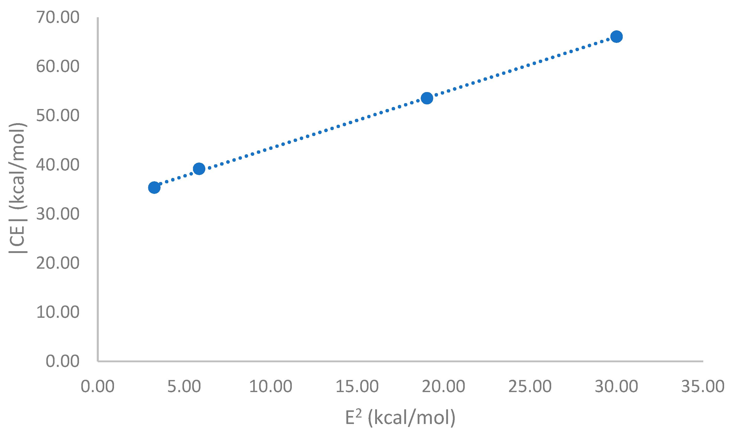 Inorganics 12 00161 g005