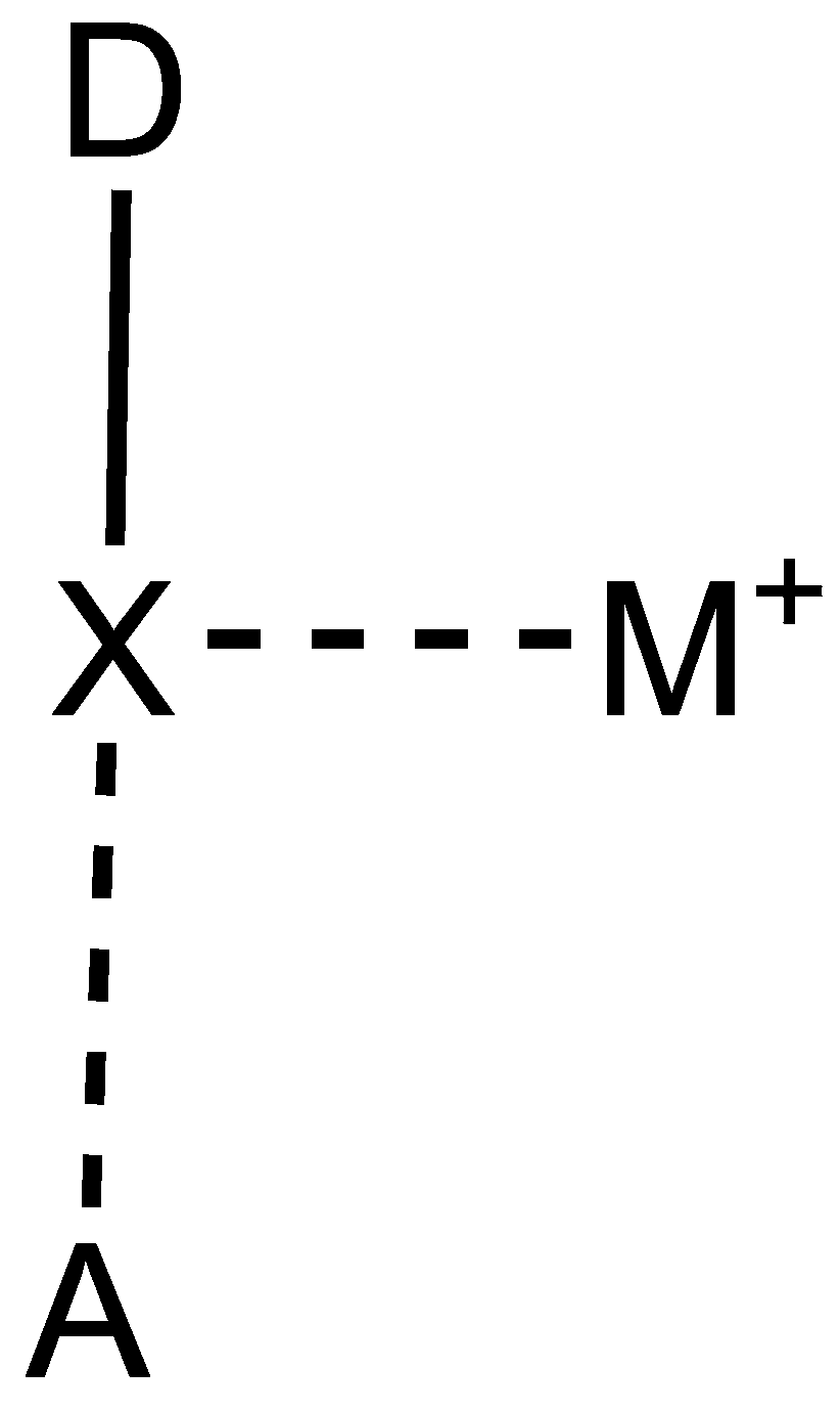 Inorganics 12 00161 sch001