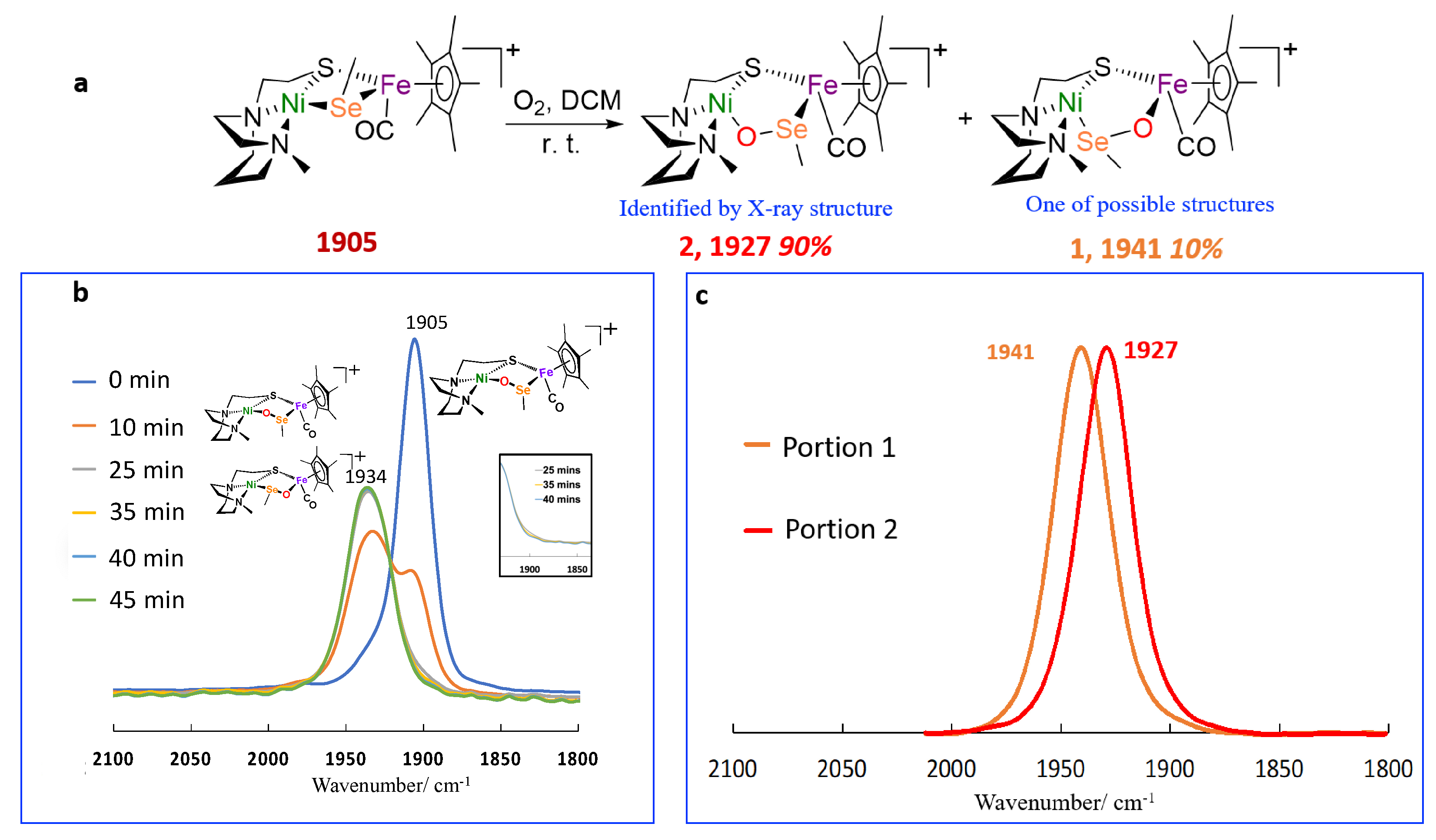Inorganics 12 00163 g004 Inorganics 12 00163 g004