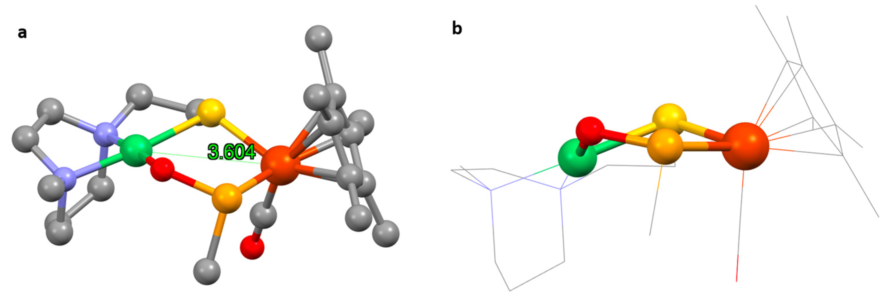 Inorganics 12 00163 g005 Inorganics 12 00163 g005