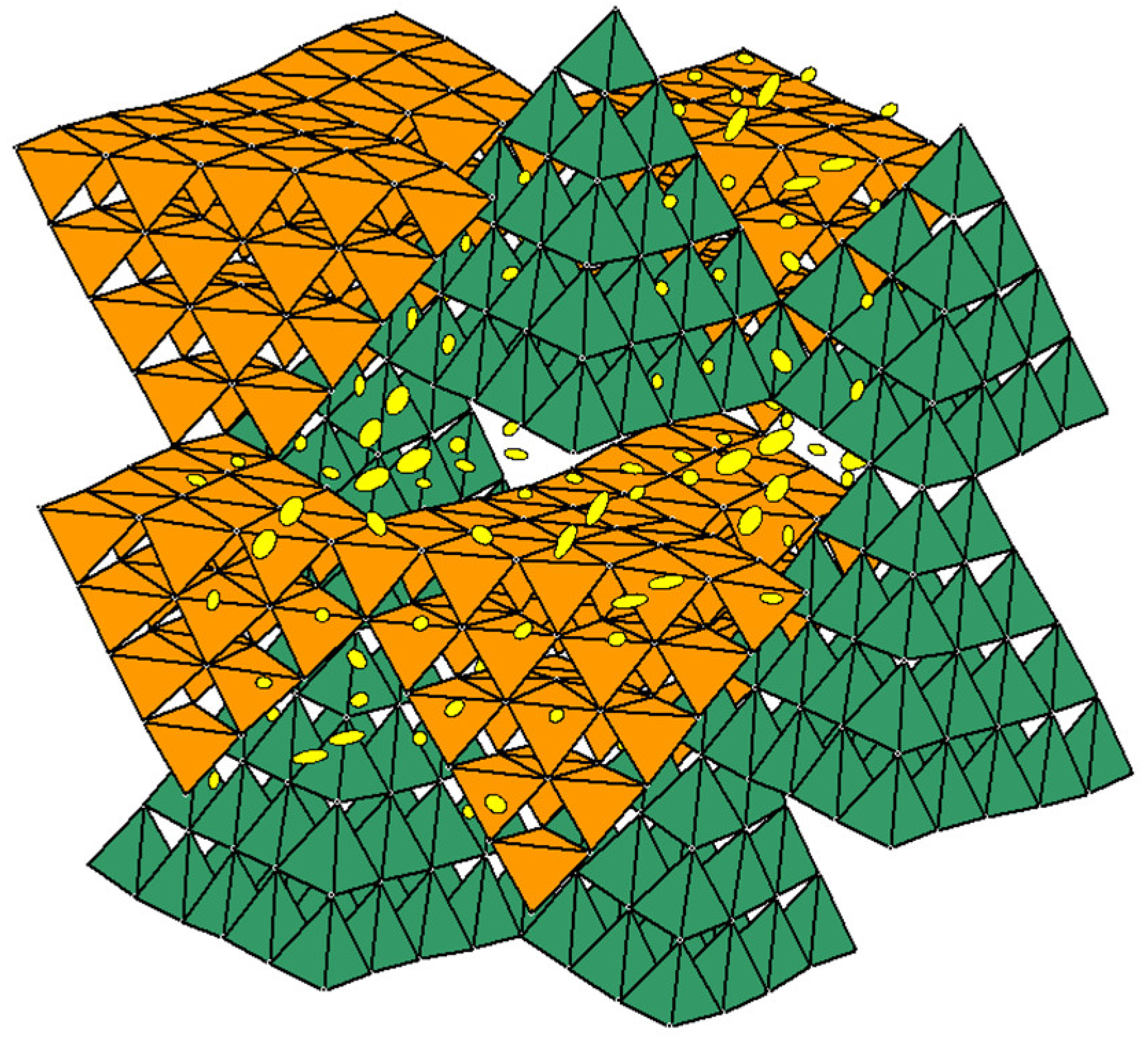 Inorganics 12 00166 g004