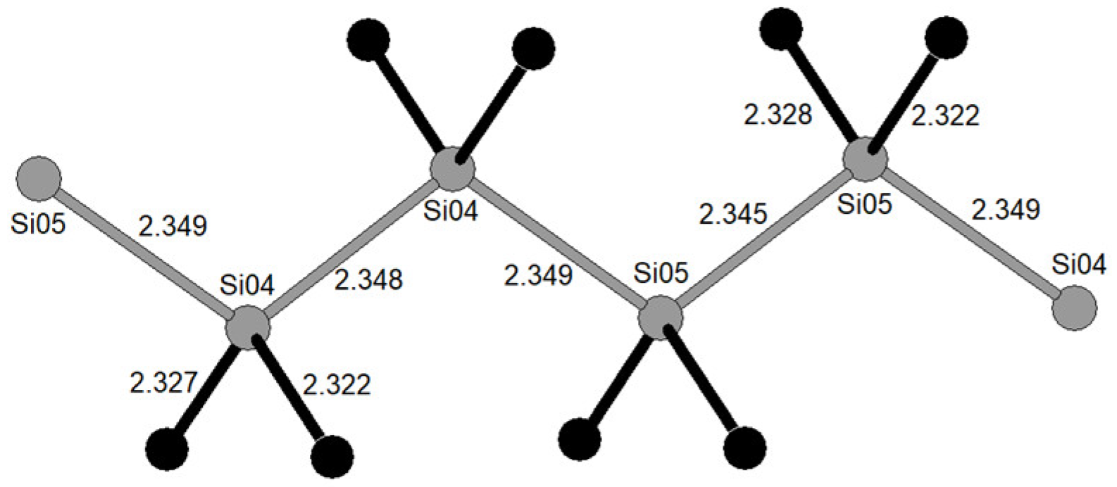 Inorganics 12 00166 g007
