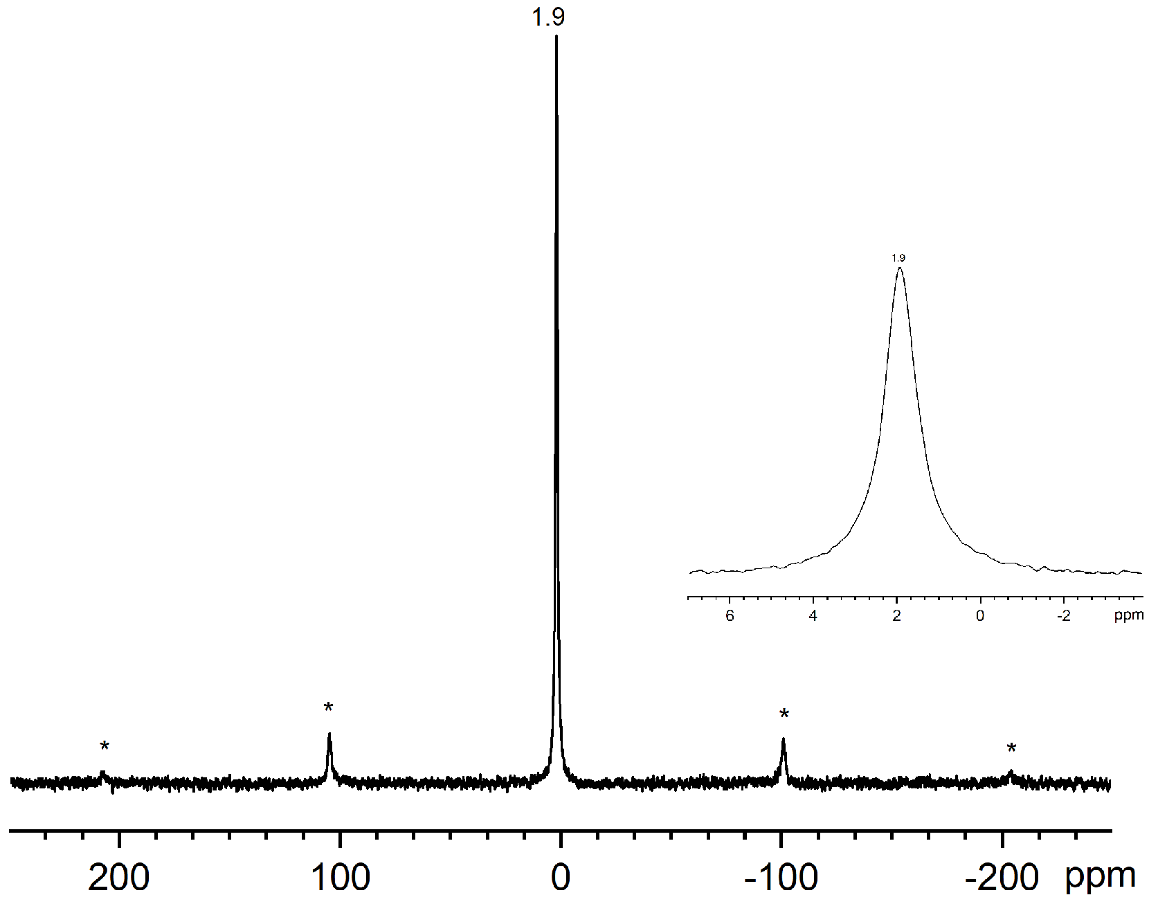 Inorganics 12 00166 g009