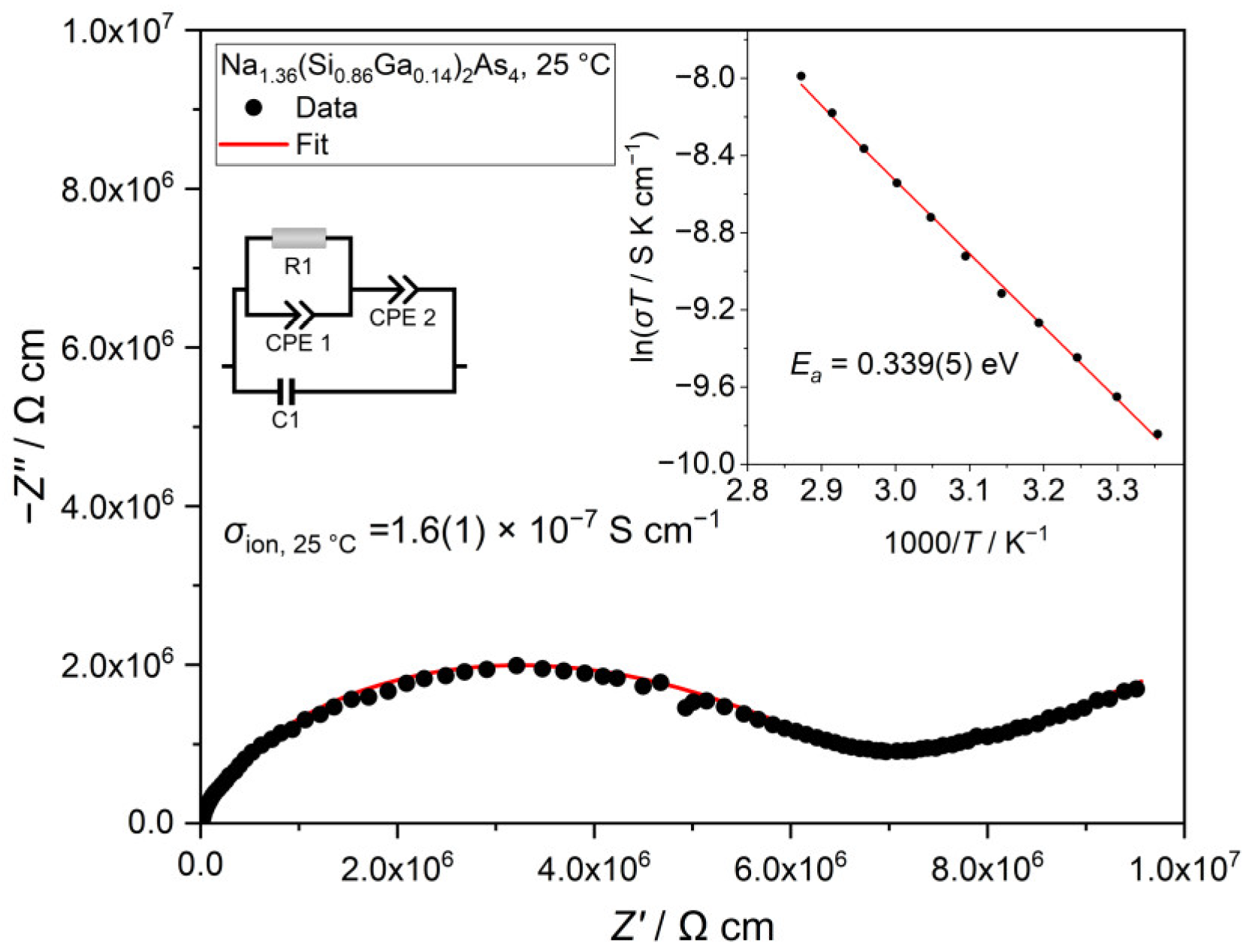 Inorganics 12 00166 g011