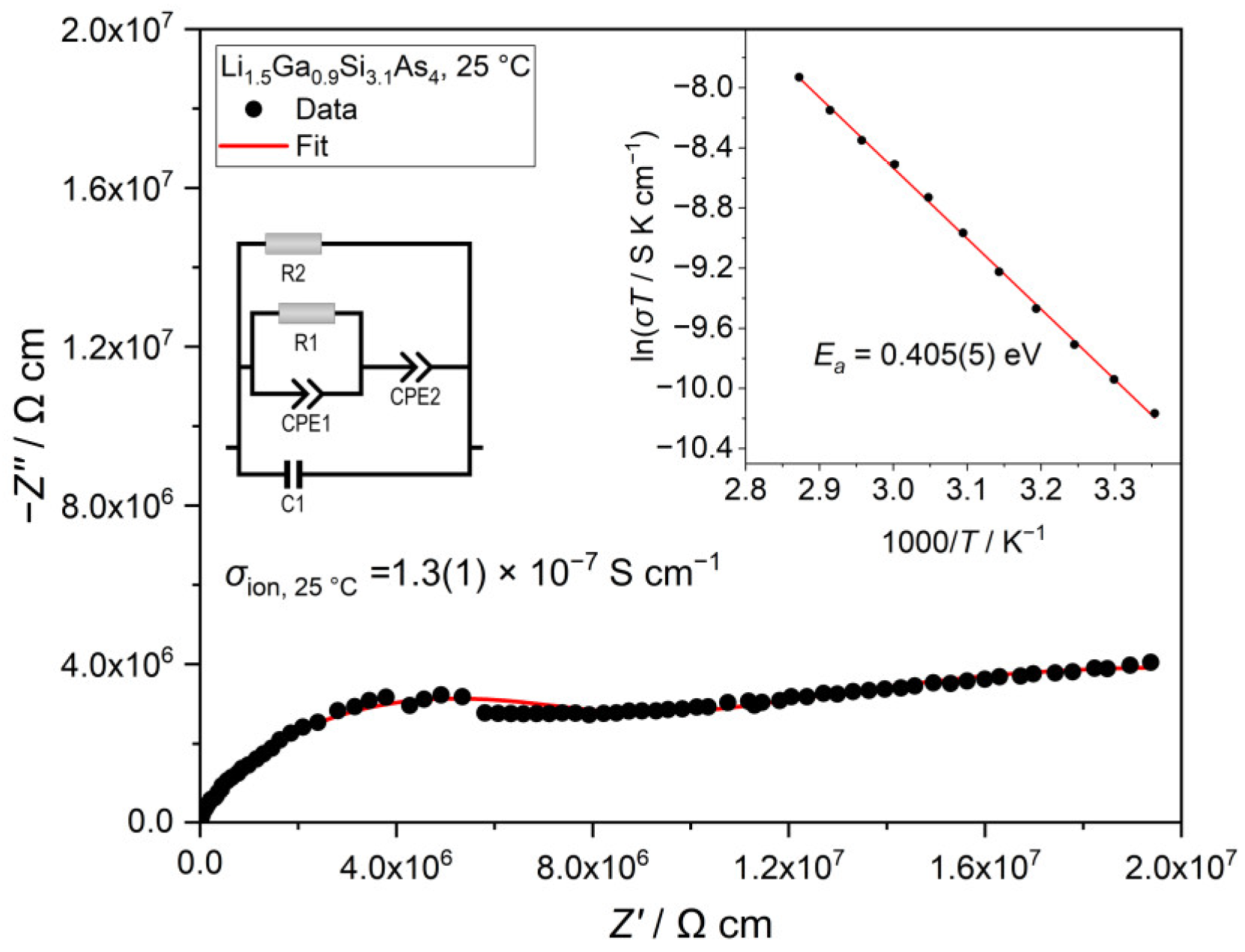 Inorganics 12 00166 g012