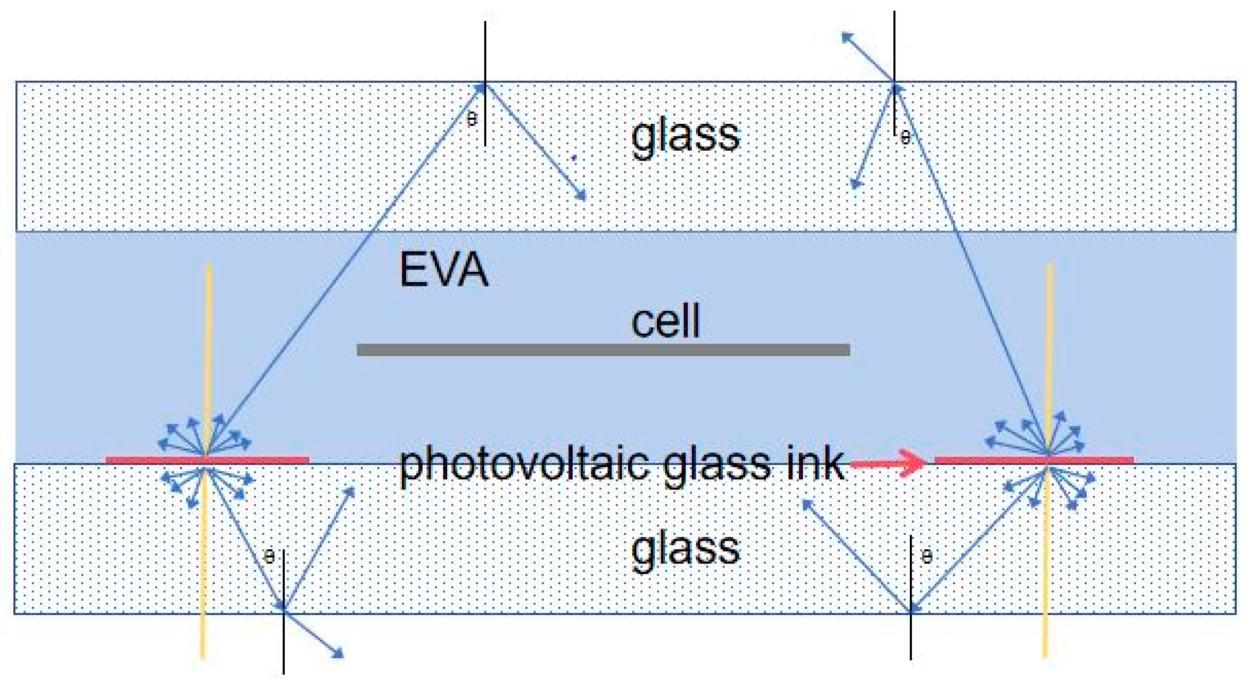 Inorganics 12 00169 g001