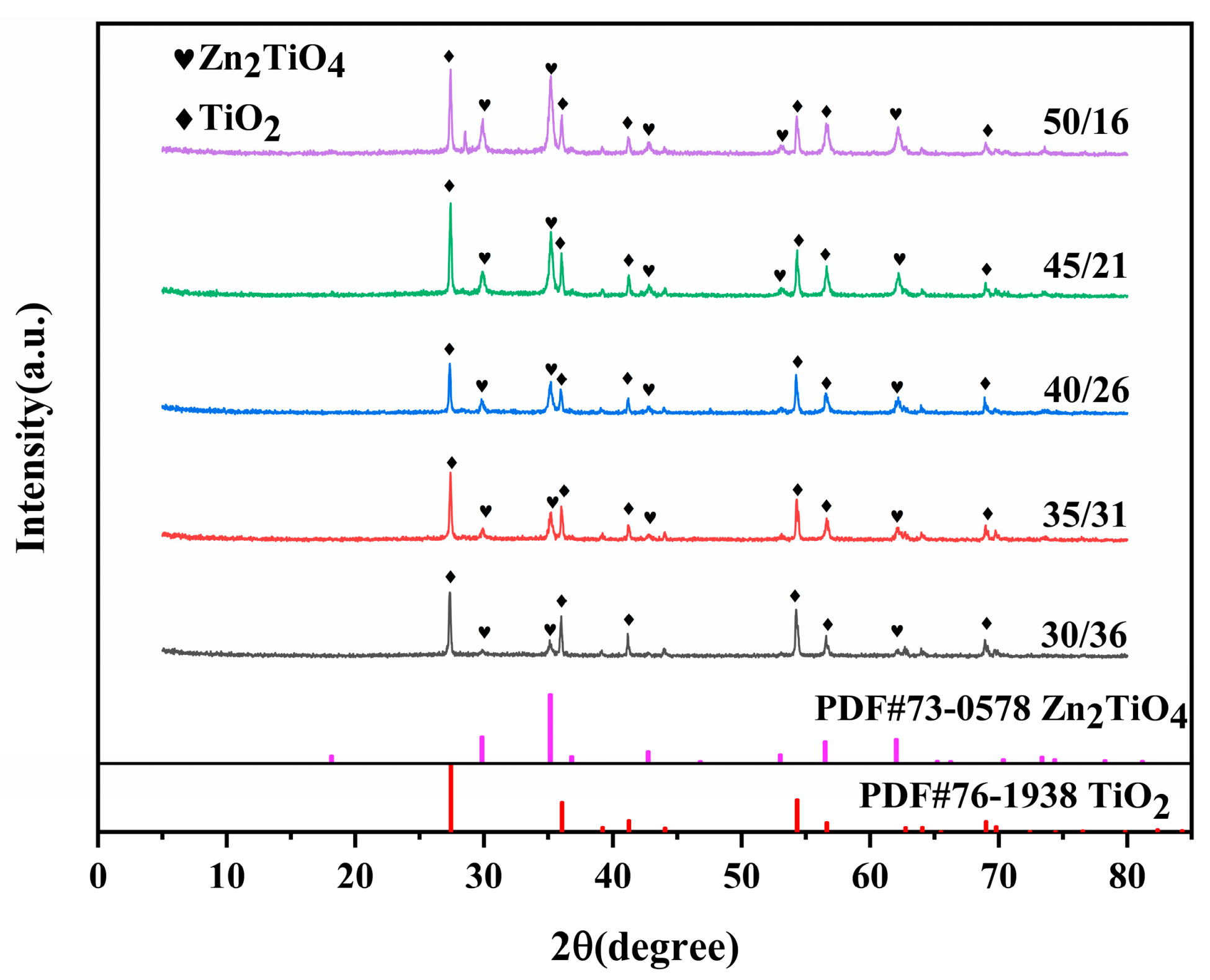 Inorganics 12 00169 g006