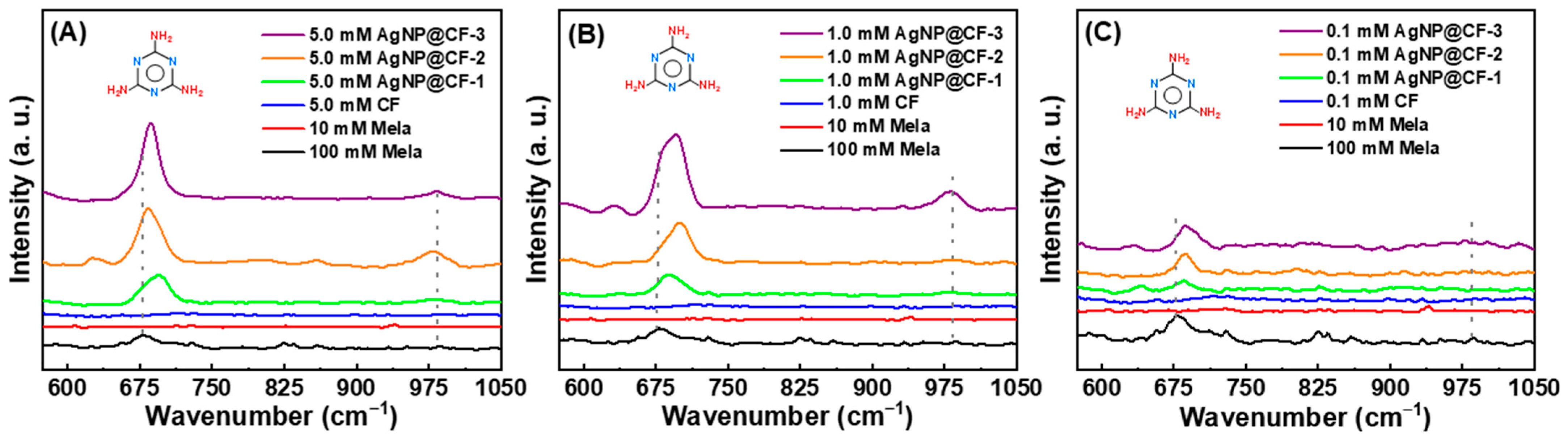 Inorganics 12 00170 g006