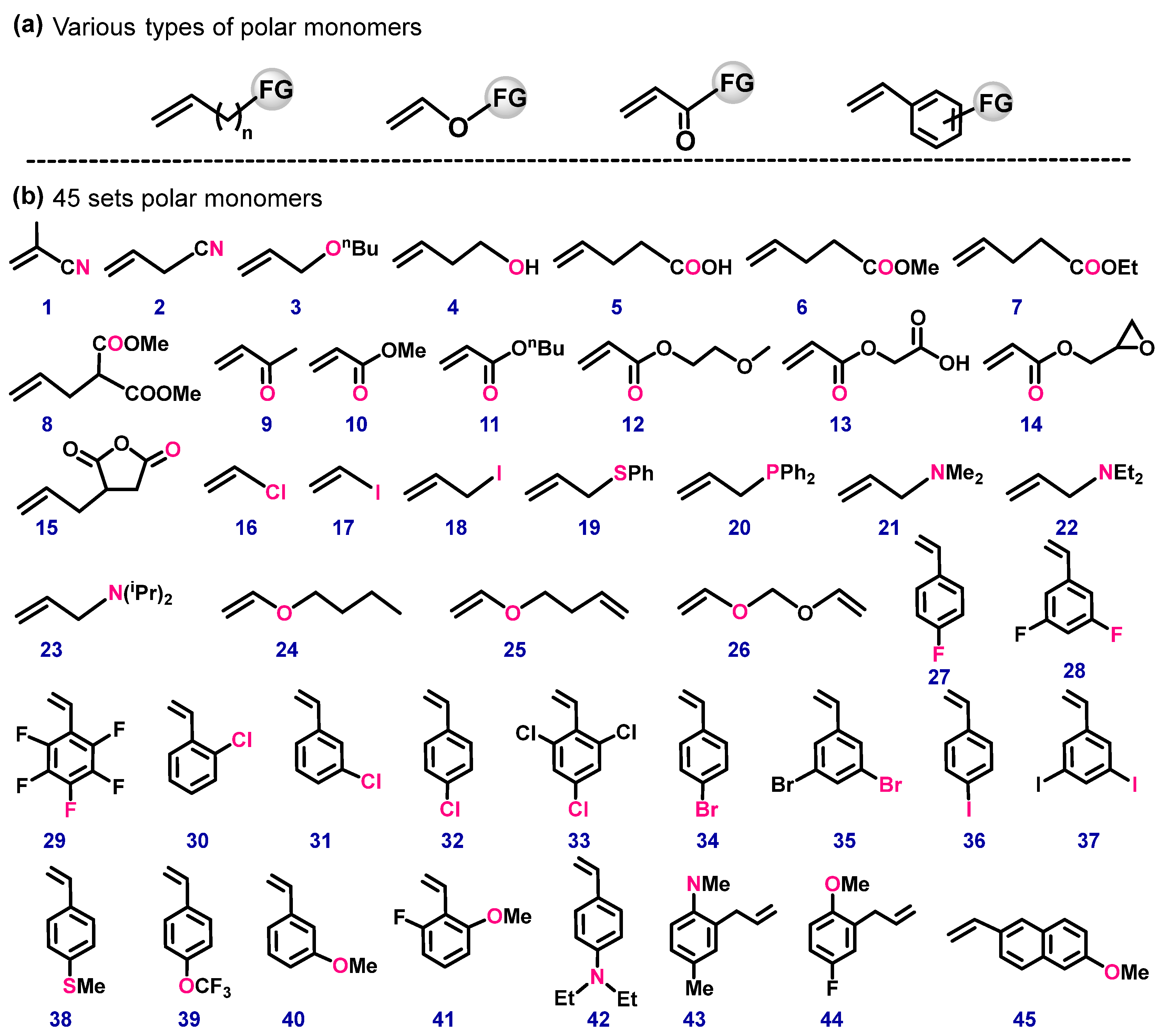 Inorganics 12 00172 g001