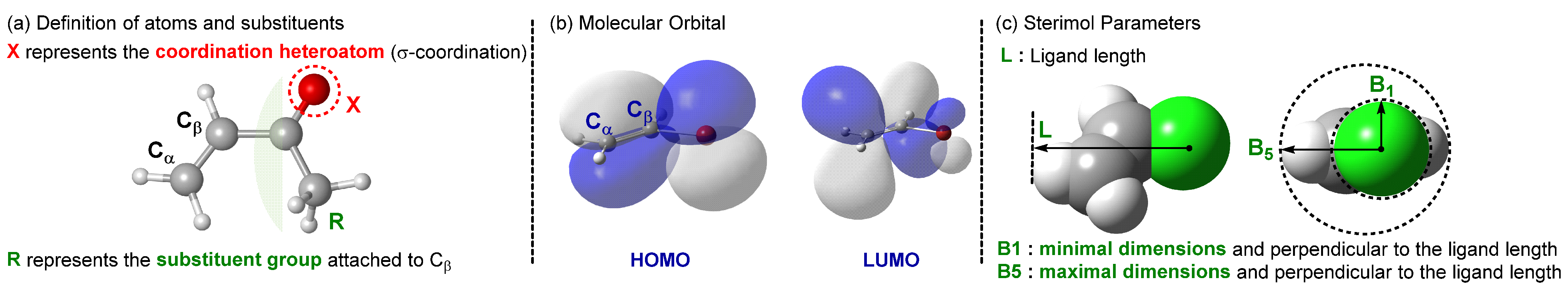 Inorganics 12 00172 g002