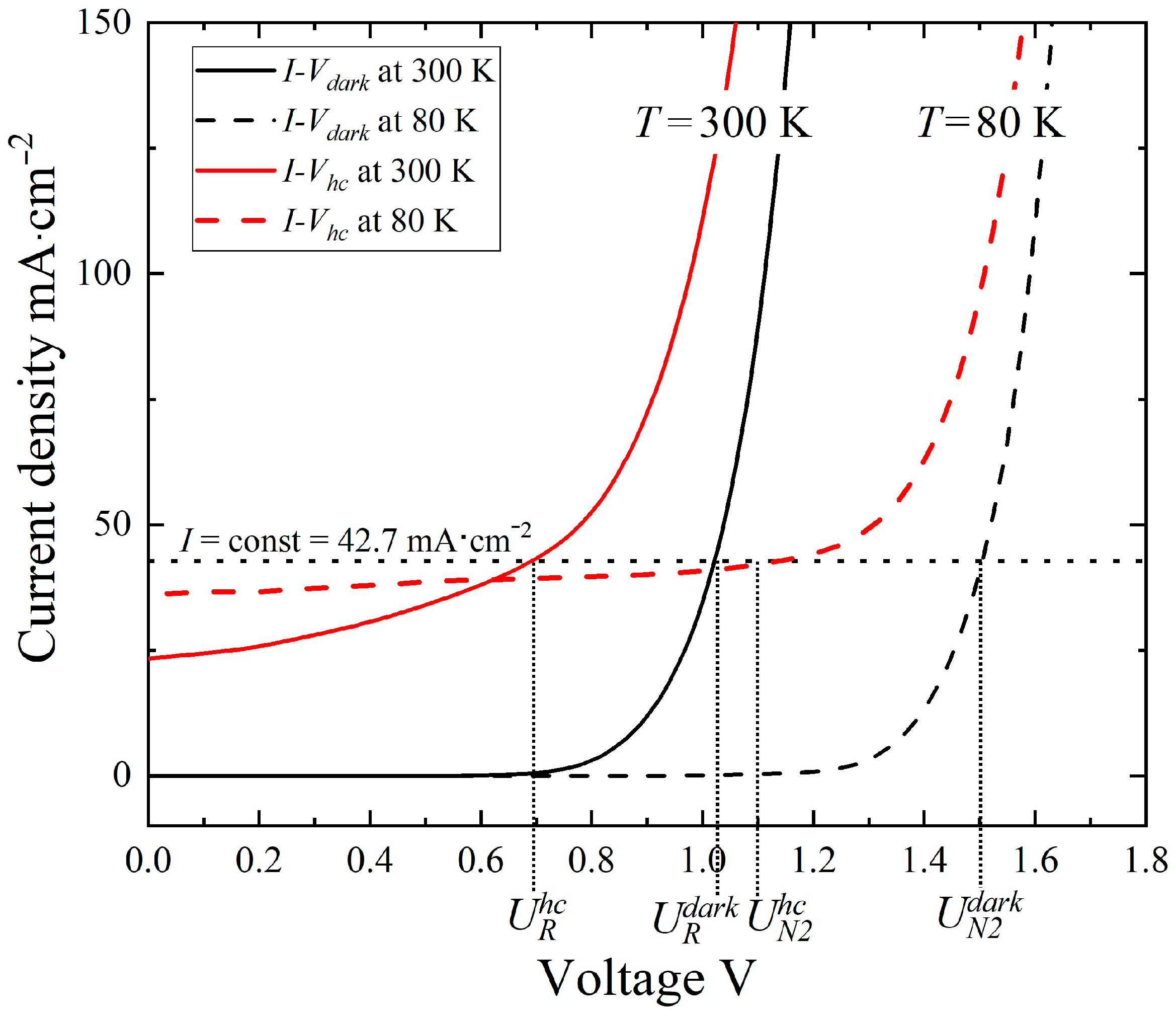 Inorganics 12 00174 g003