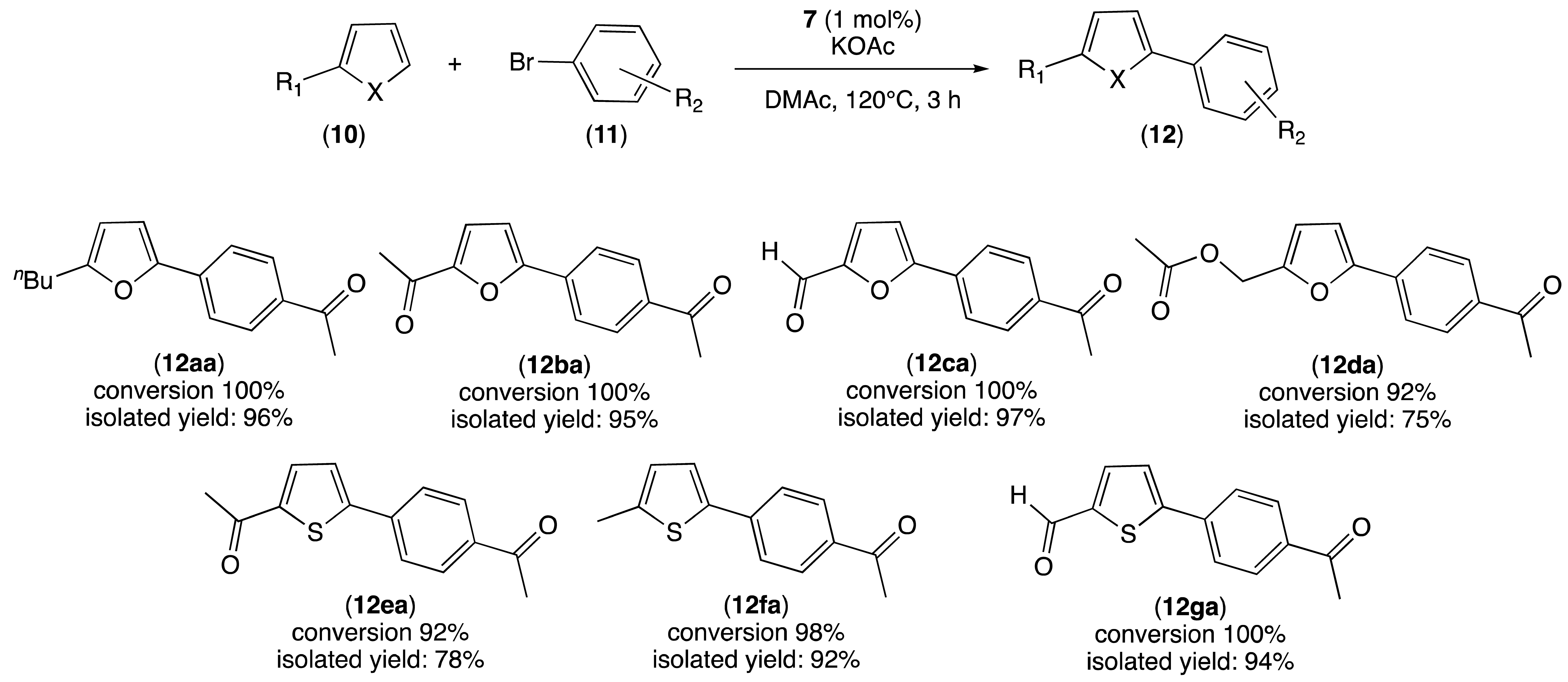 Vmfxx Sec Yield 96 - ea7k02i