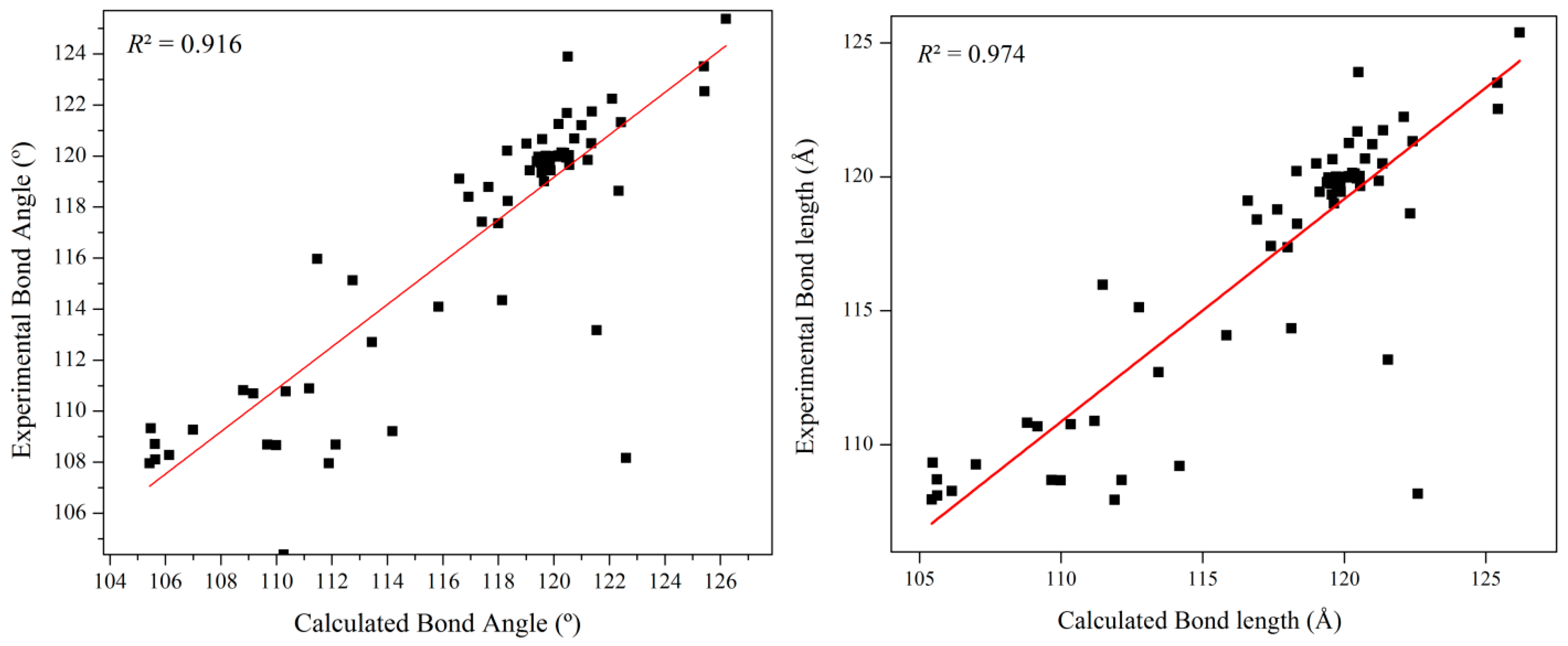 Inorganics 12 00177 g003 Inorganics 12 00177 g003