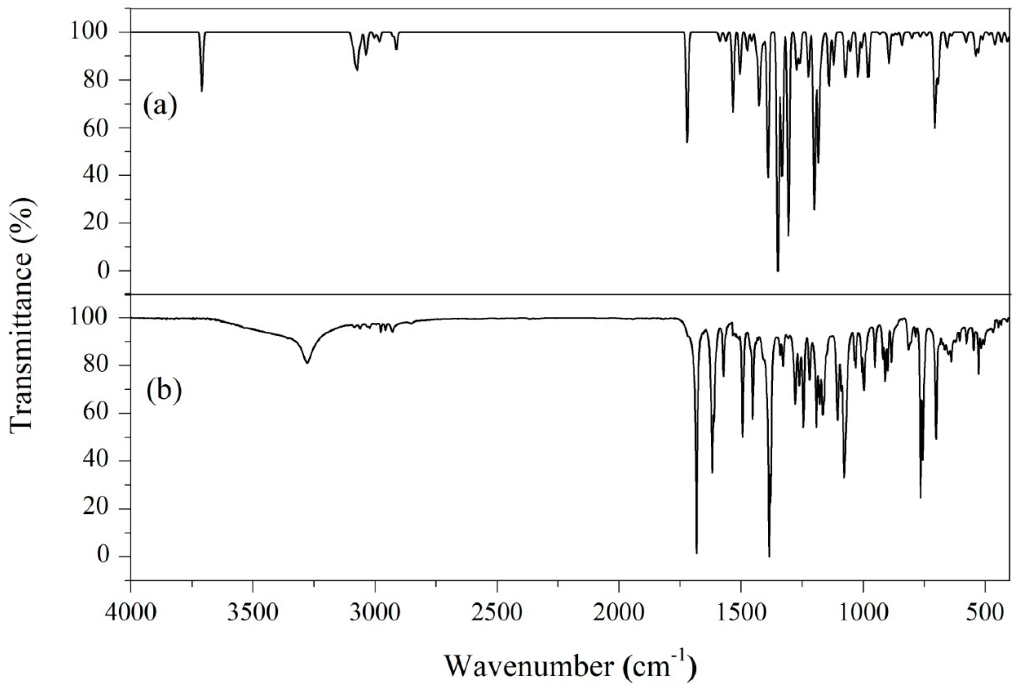 Inorganics 12 00177 g005 Inorganics 12 00177 g005