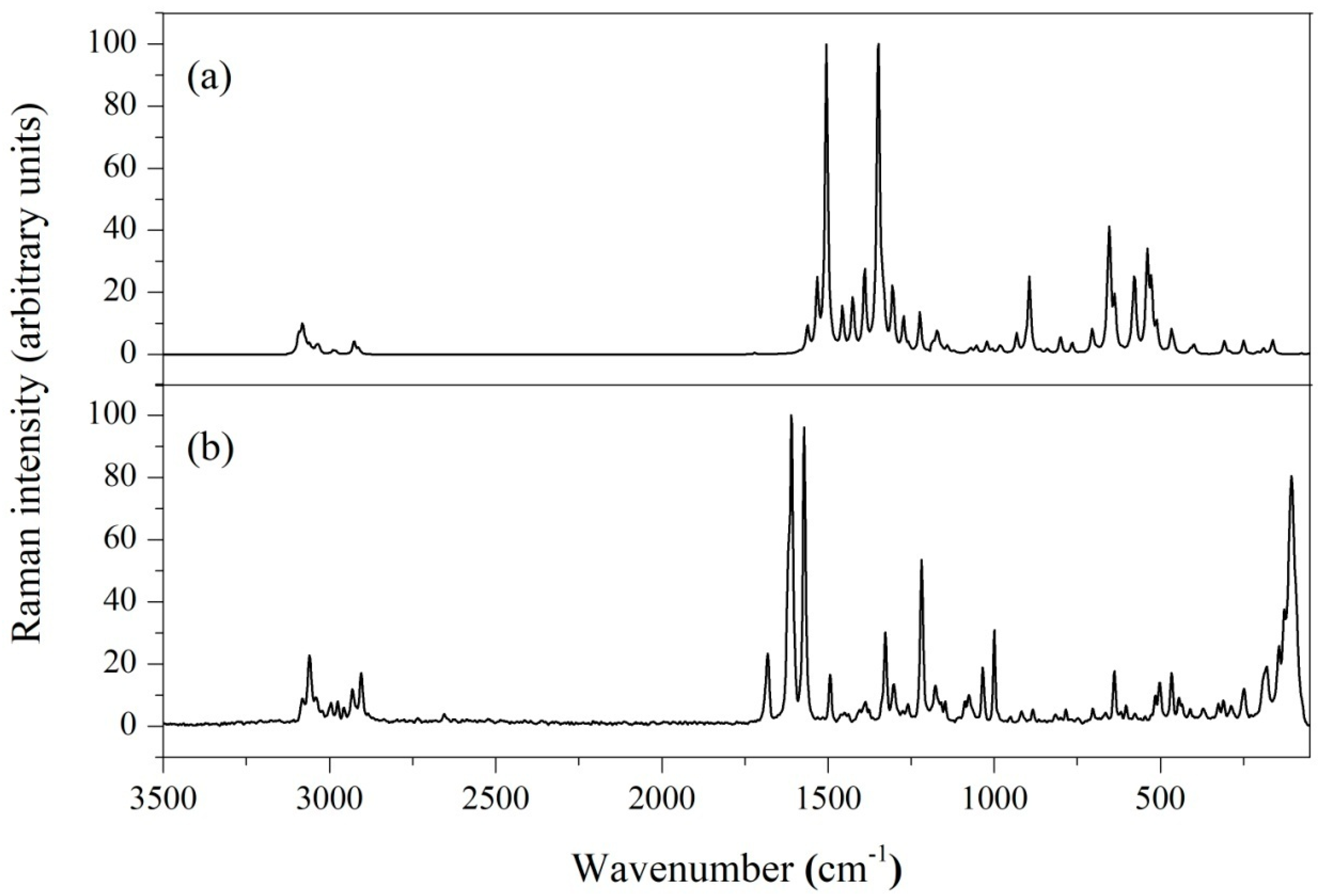 Inorganics 12 00177 g006 Inorganics 12 00177 g006