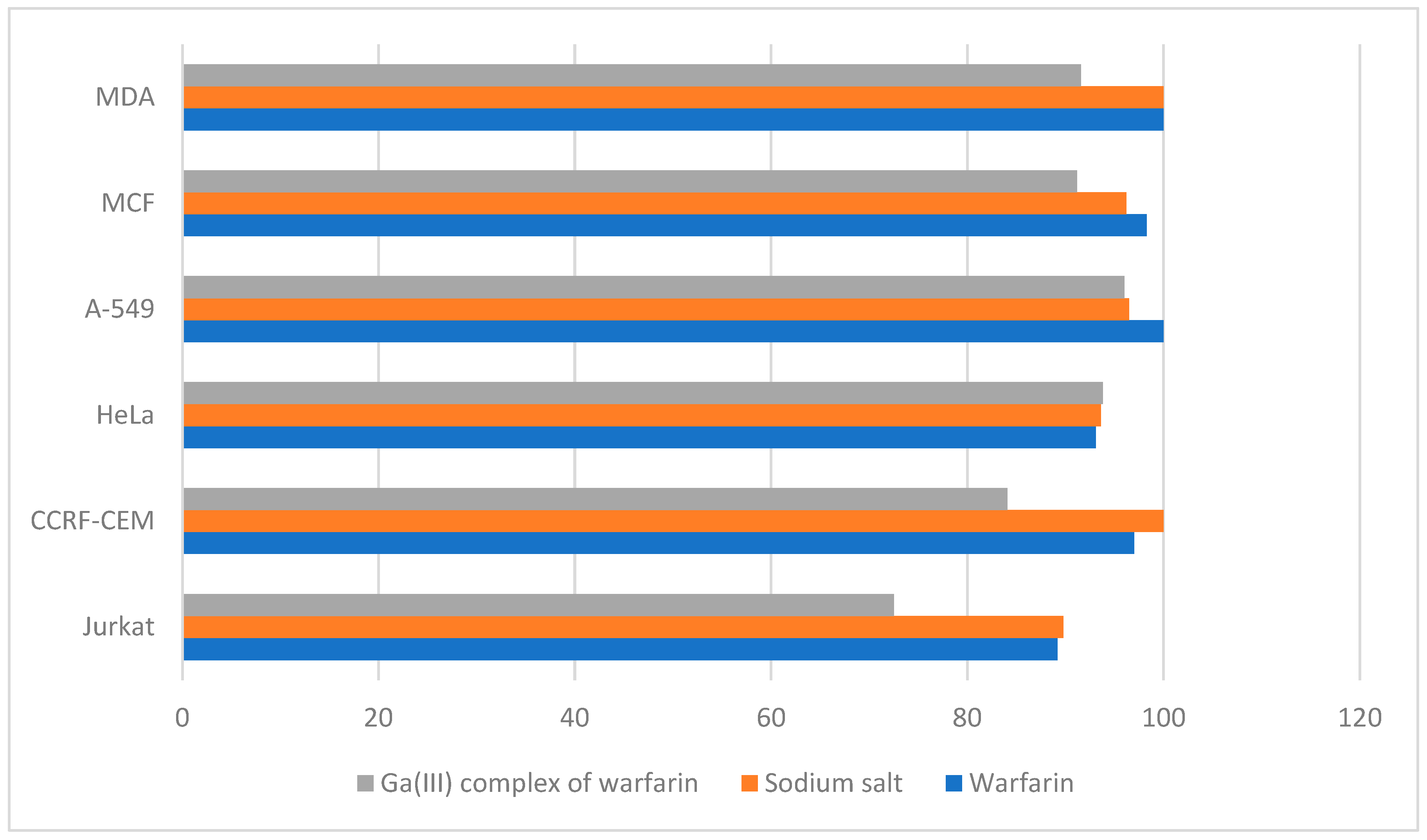 Inorganics 12 00177 g012 Inorganics 12 00177 g012