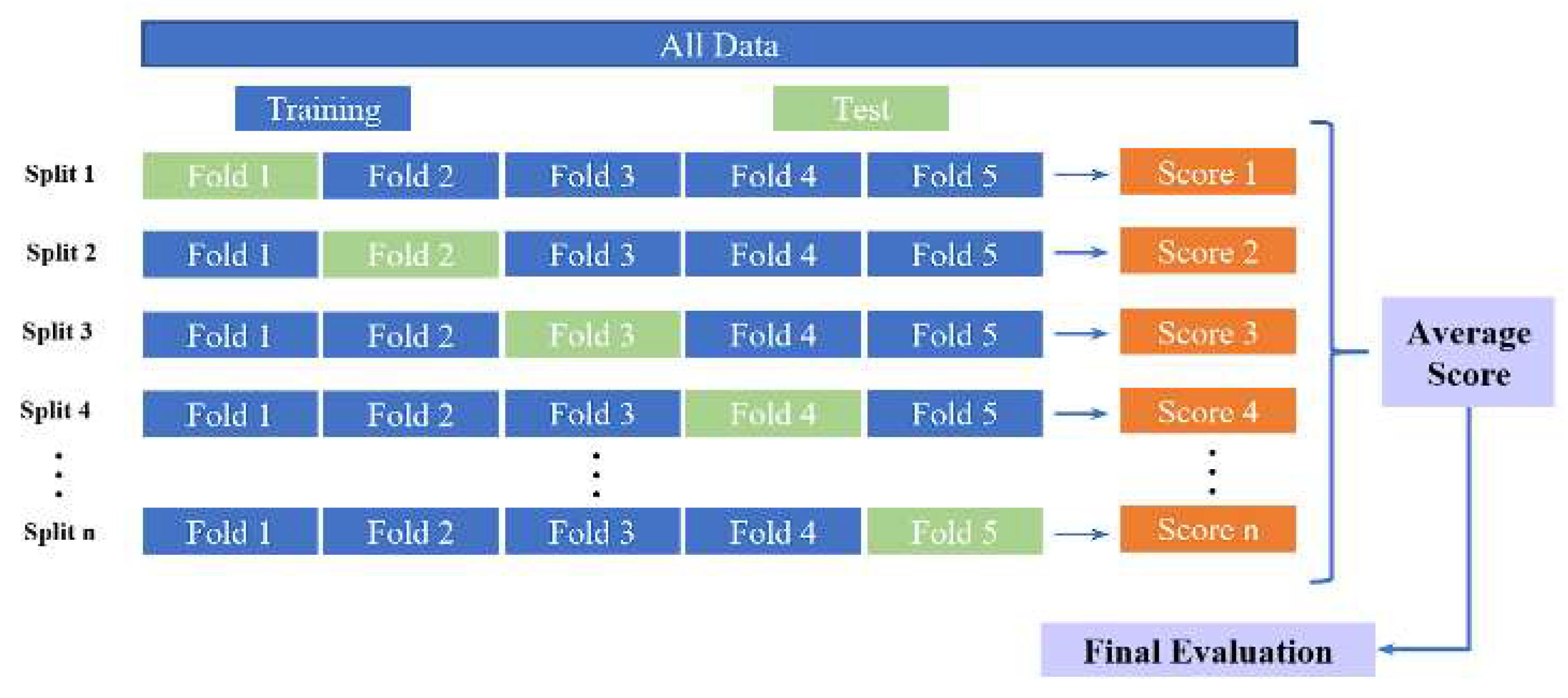 Inorganics 12 00181 g003