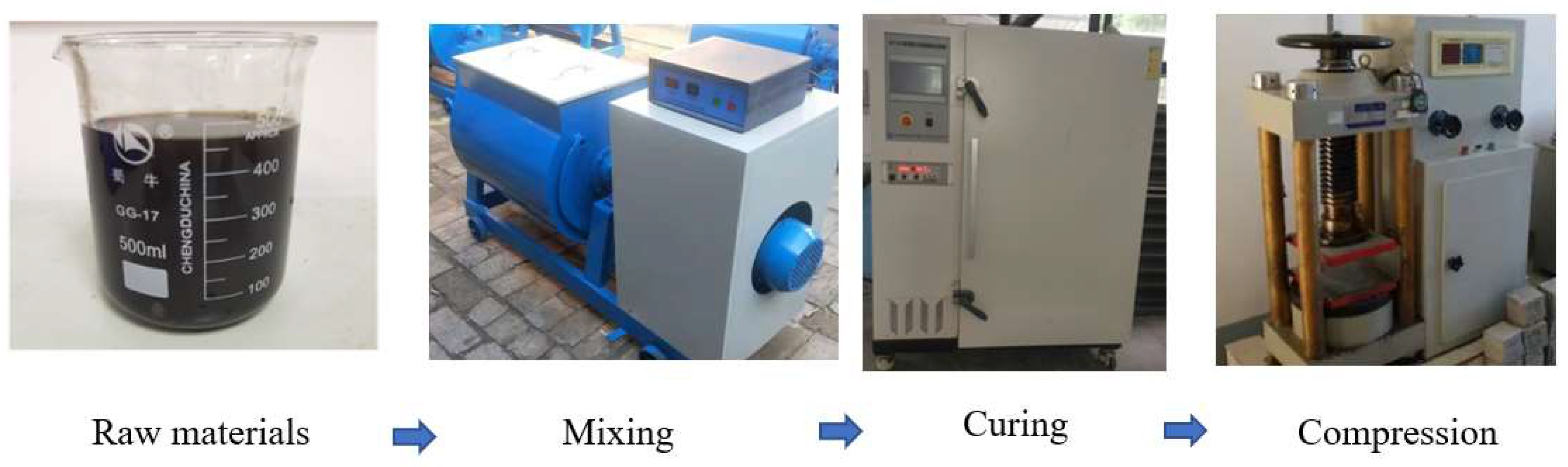 Inorganics 12 00181 g004