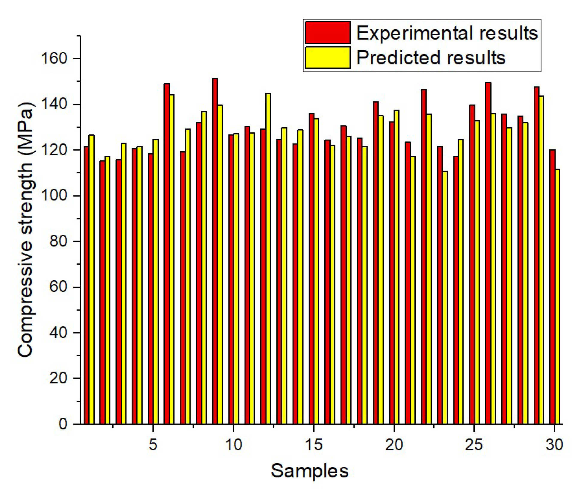 Inorganics 12 00181 g007