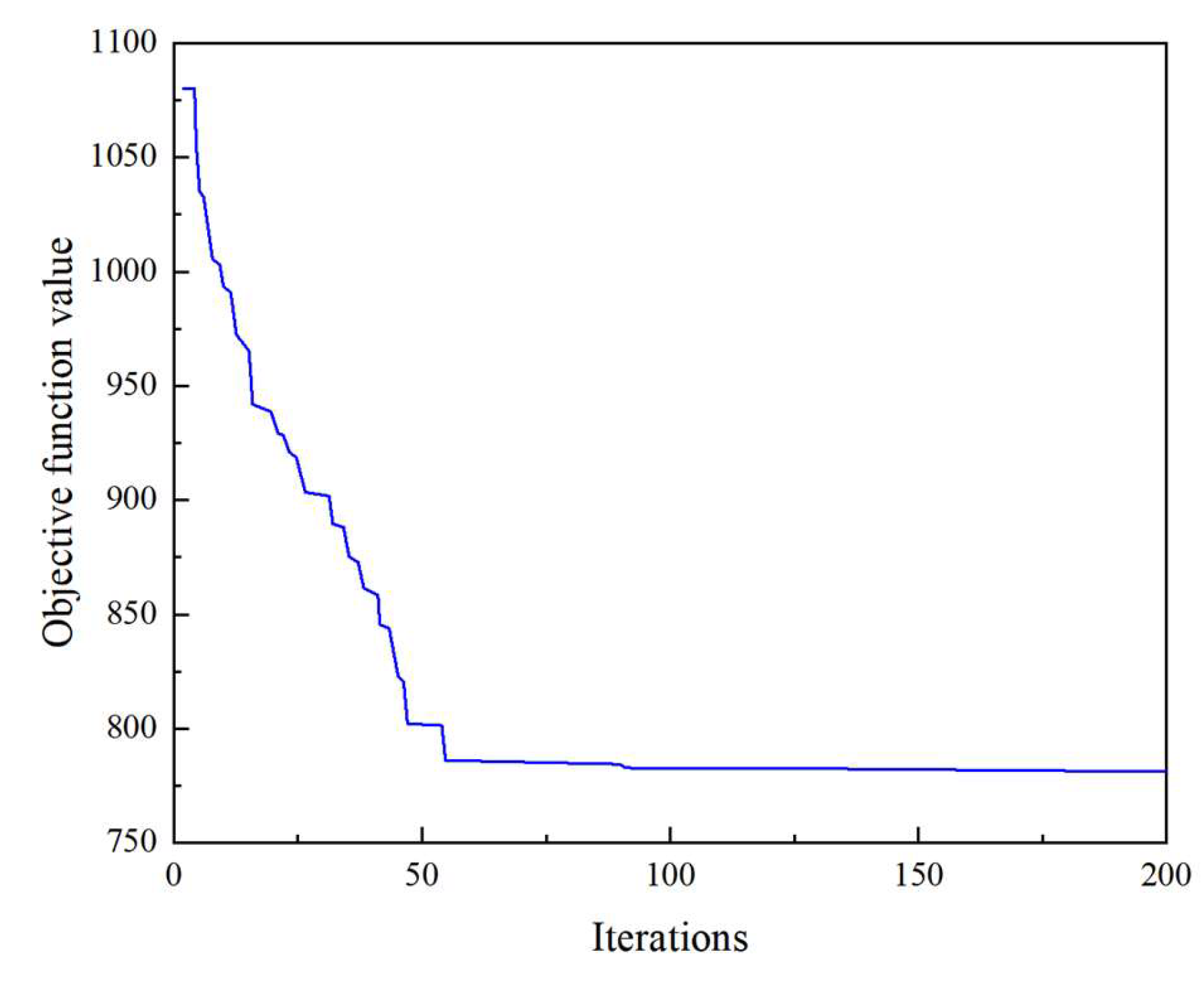 Inorganics 12 00181 g009