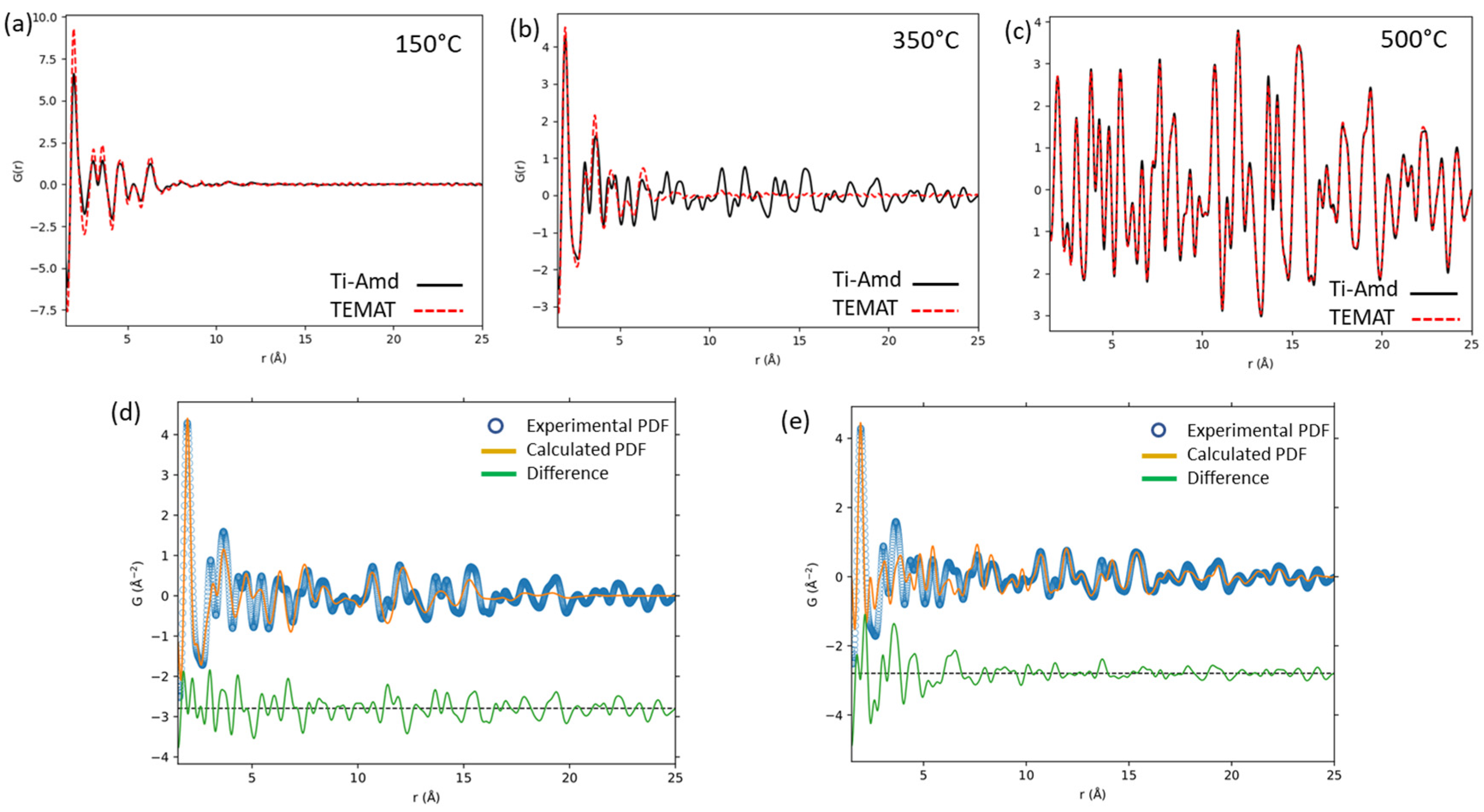 Inorganics 12 00183 g003