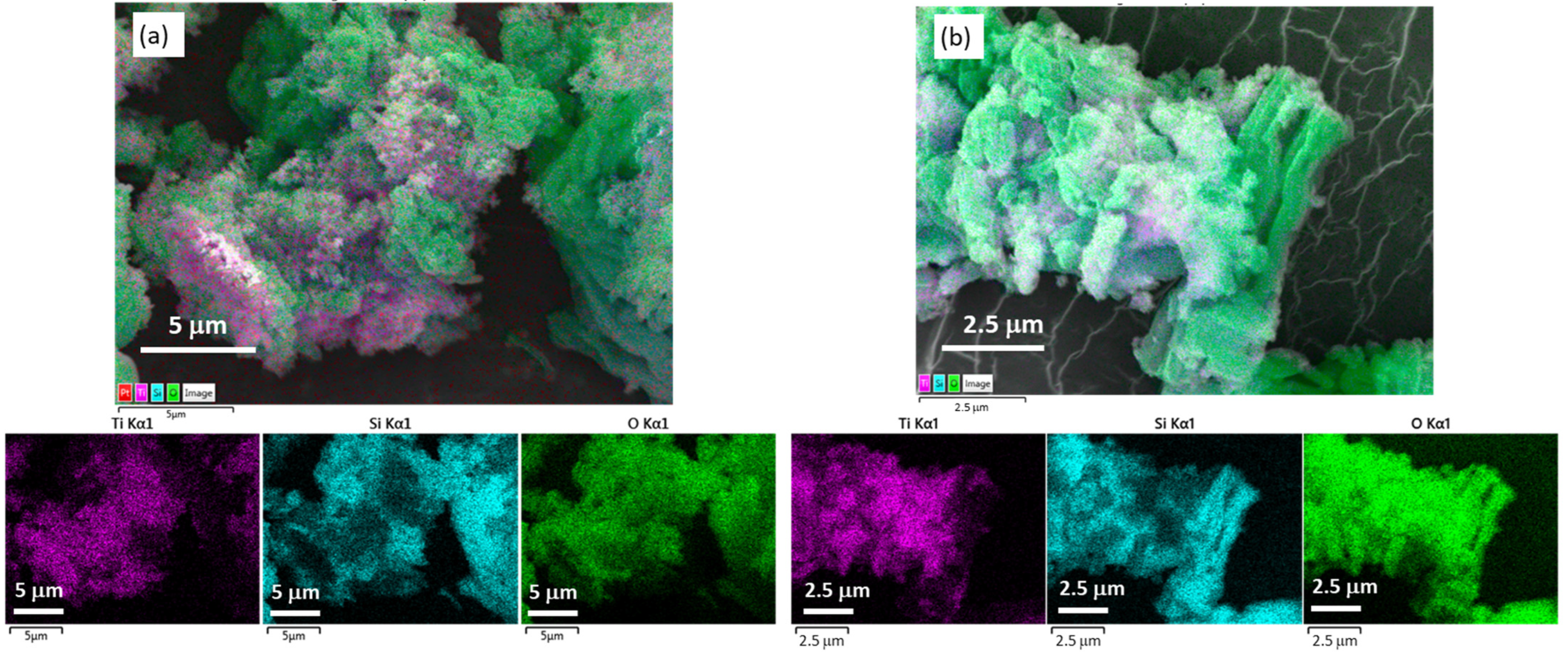 Inorganics 12 00183 g006