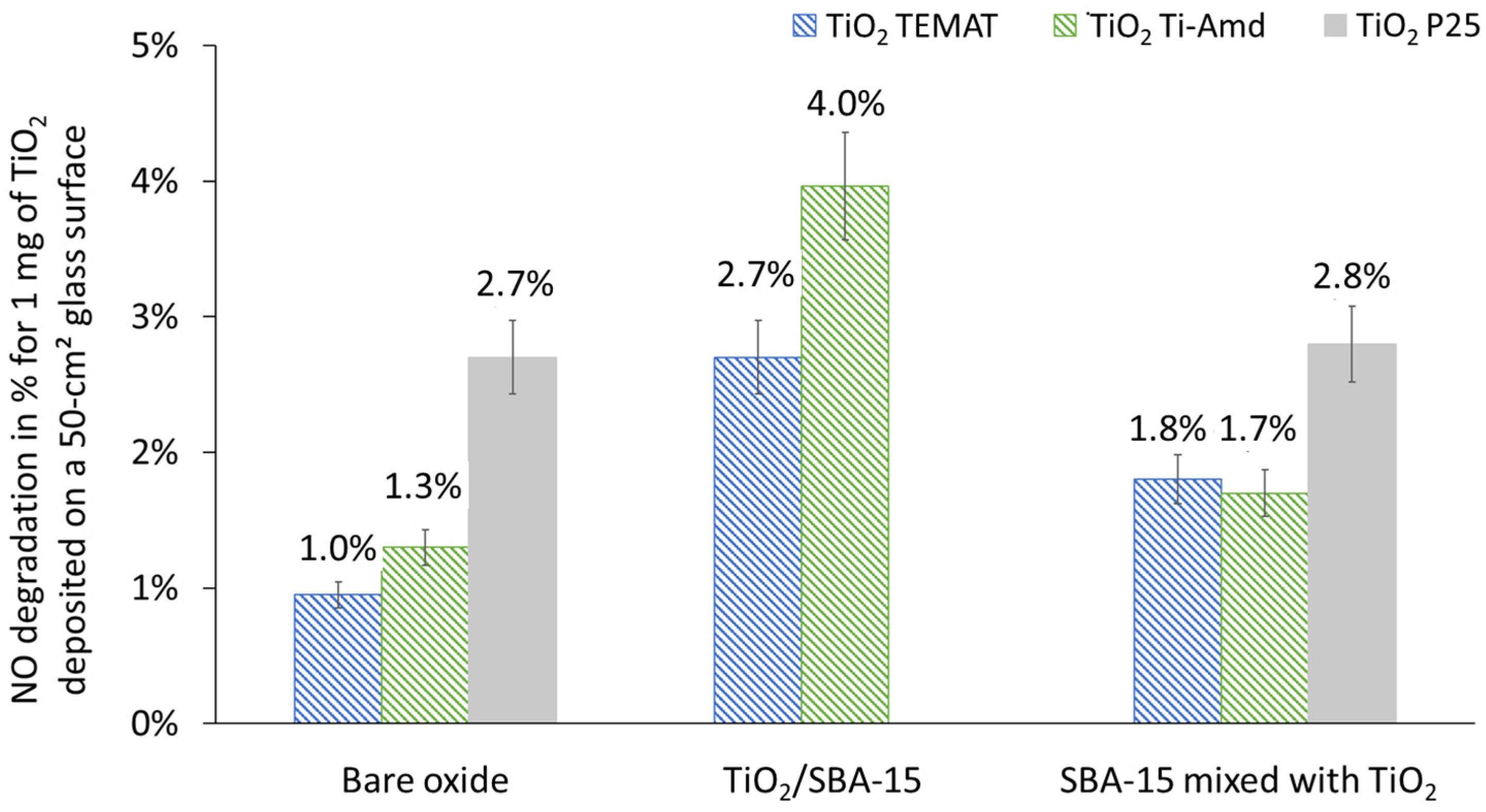 Inorganics 12 00183 g009