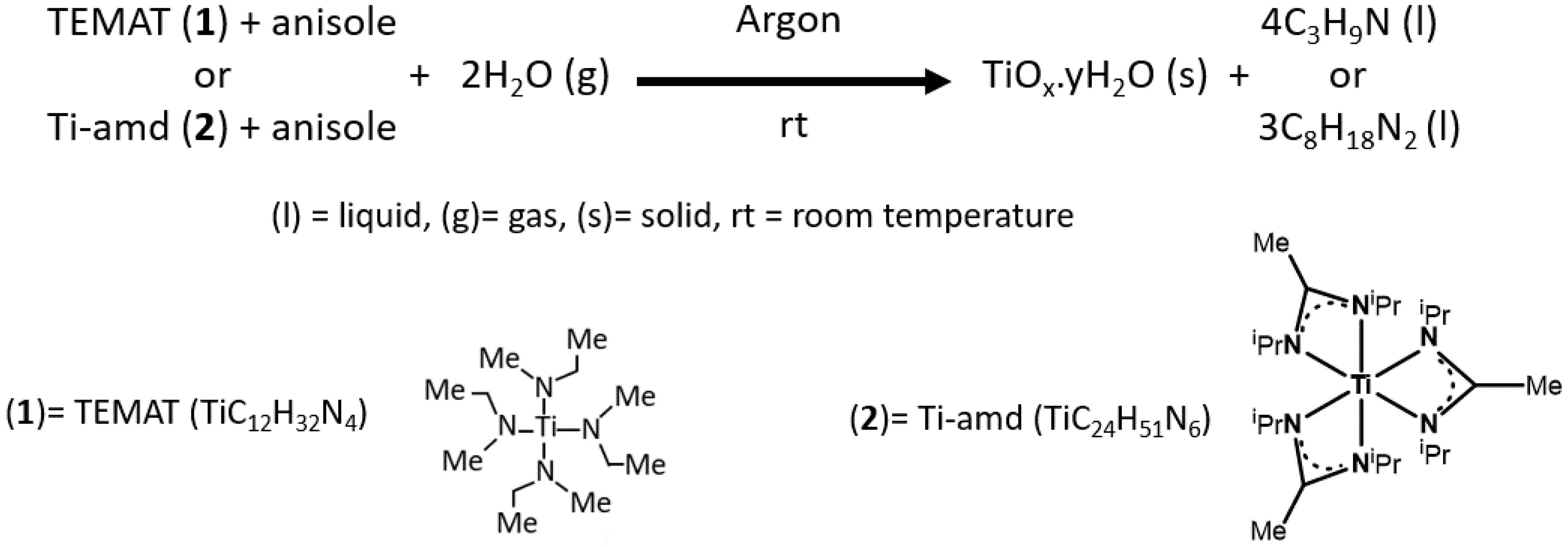 Inorganics 12 00183 sch001
