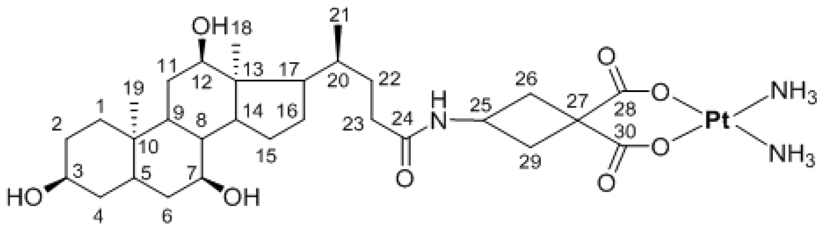 Inorganics 12 00184 g001