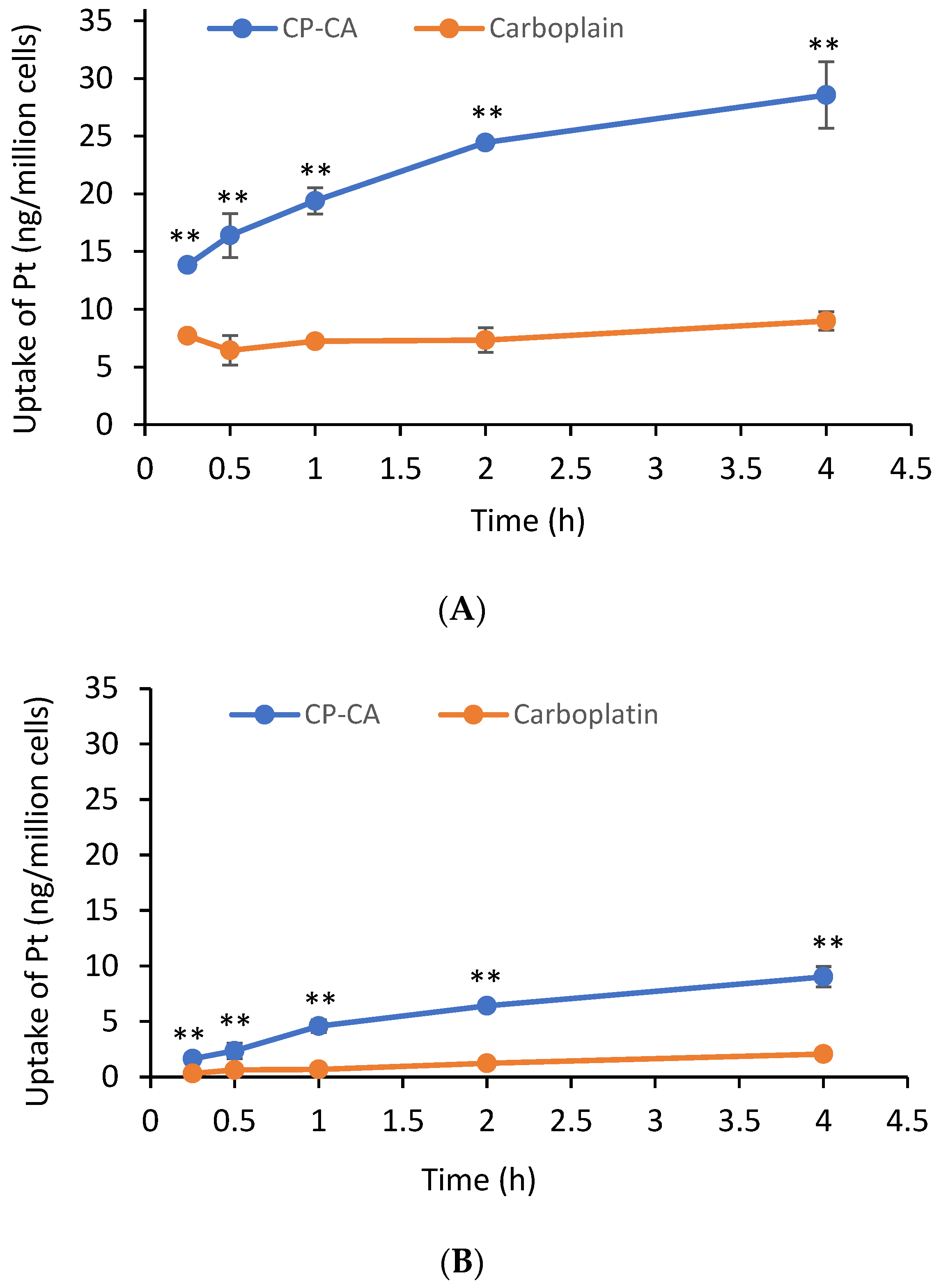 Inorganics 12 00184 g003