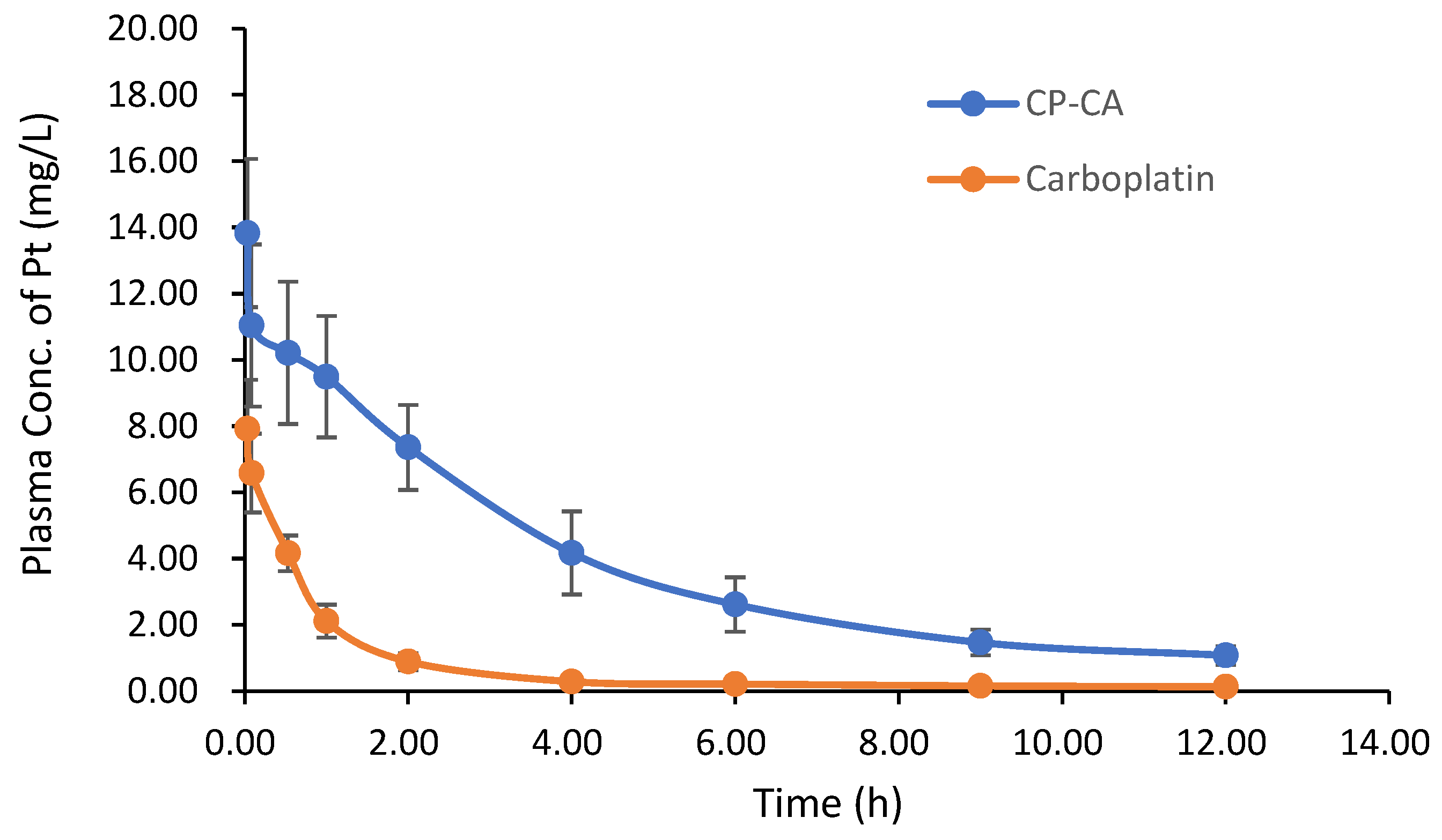 Inorganics 12 00184 g004