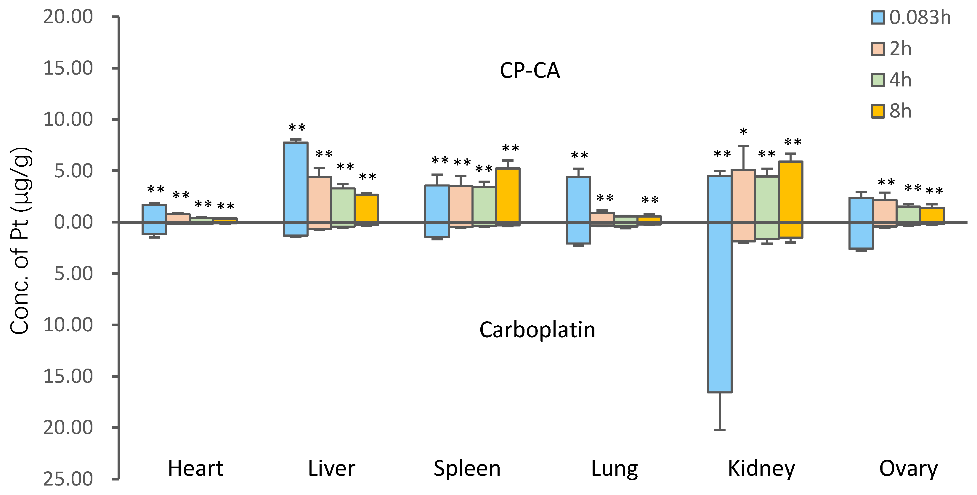 Inorganics 12 00184 g005
