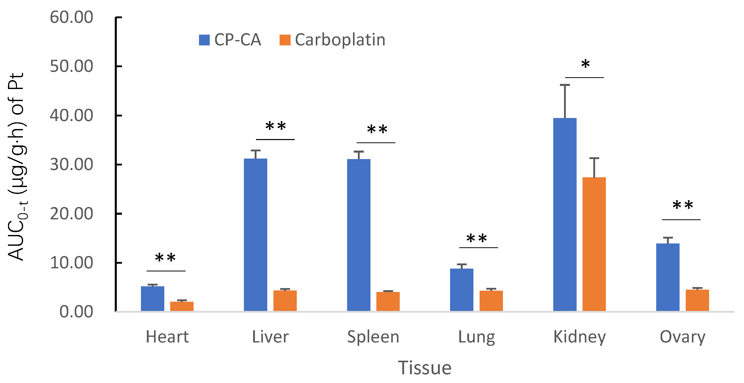 Inorganics 12 00184 g006
