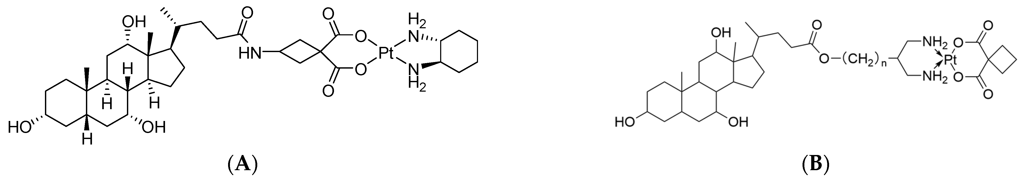 Inorganics 12 00184 g007